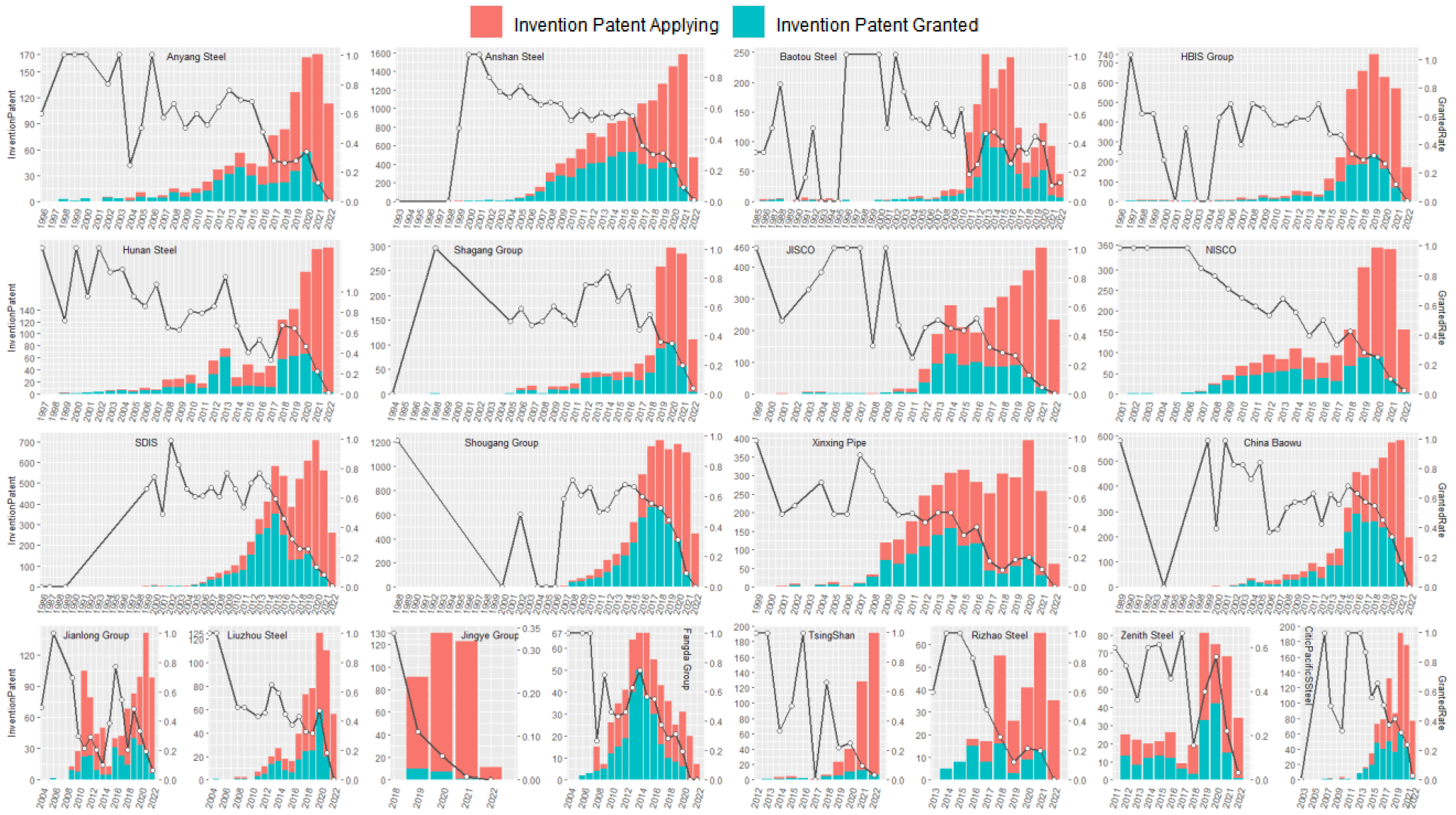 Information 14 00199 g005