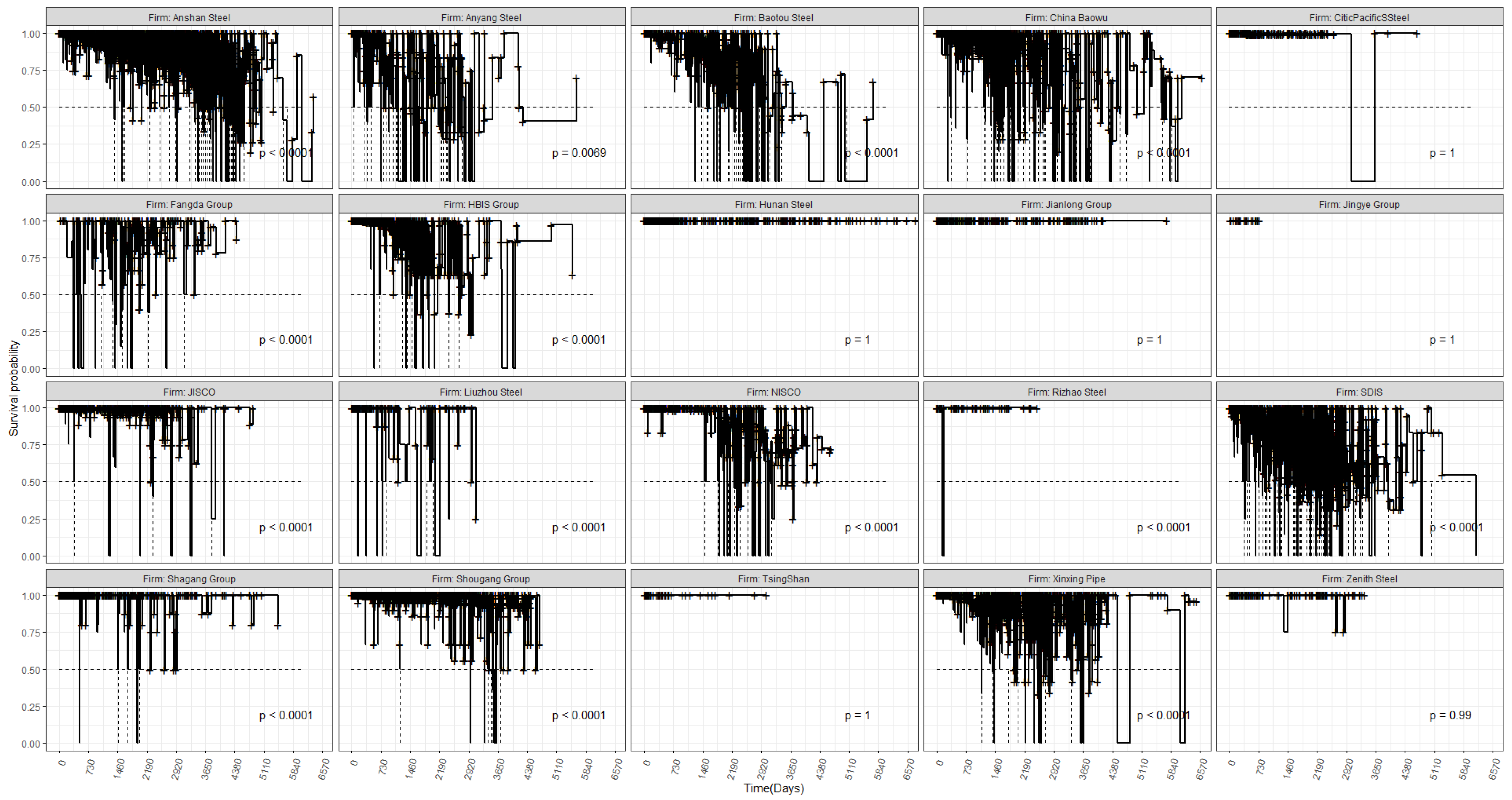 Information 14 00199 g009
