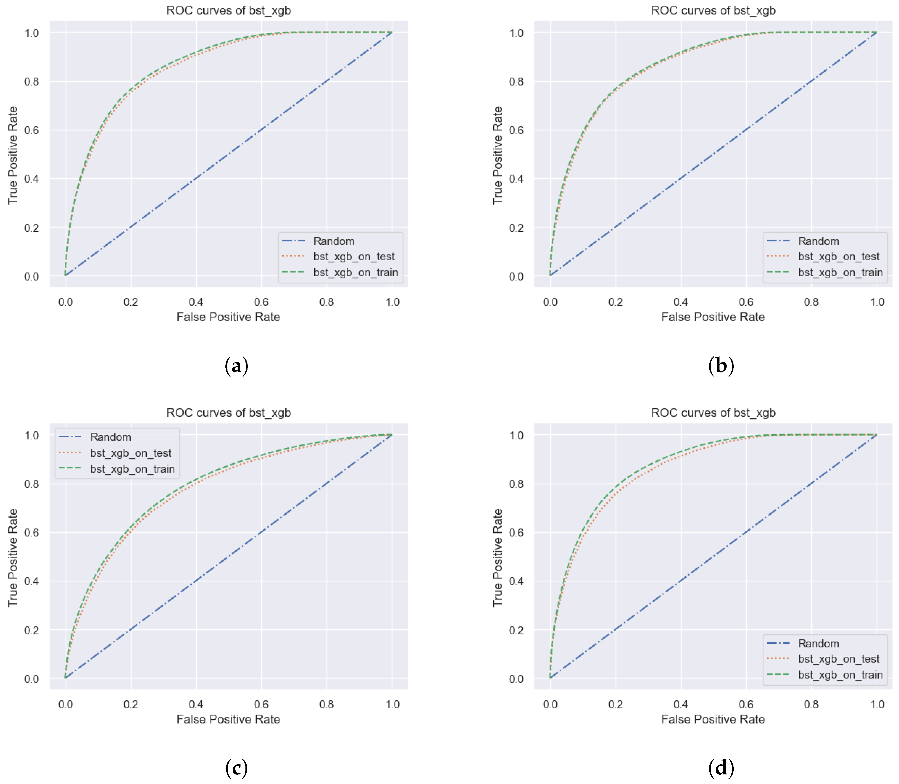 Information 14 00200 g001