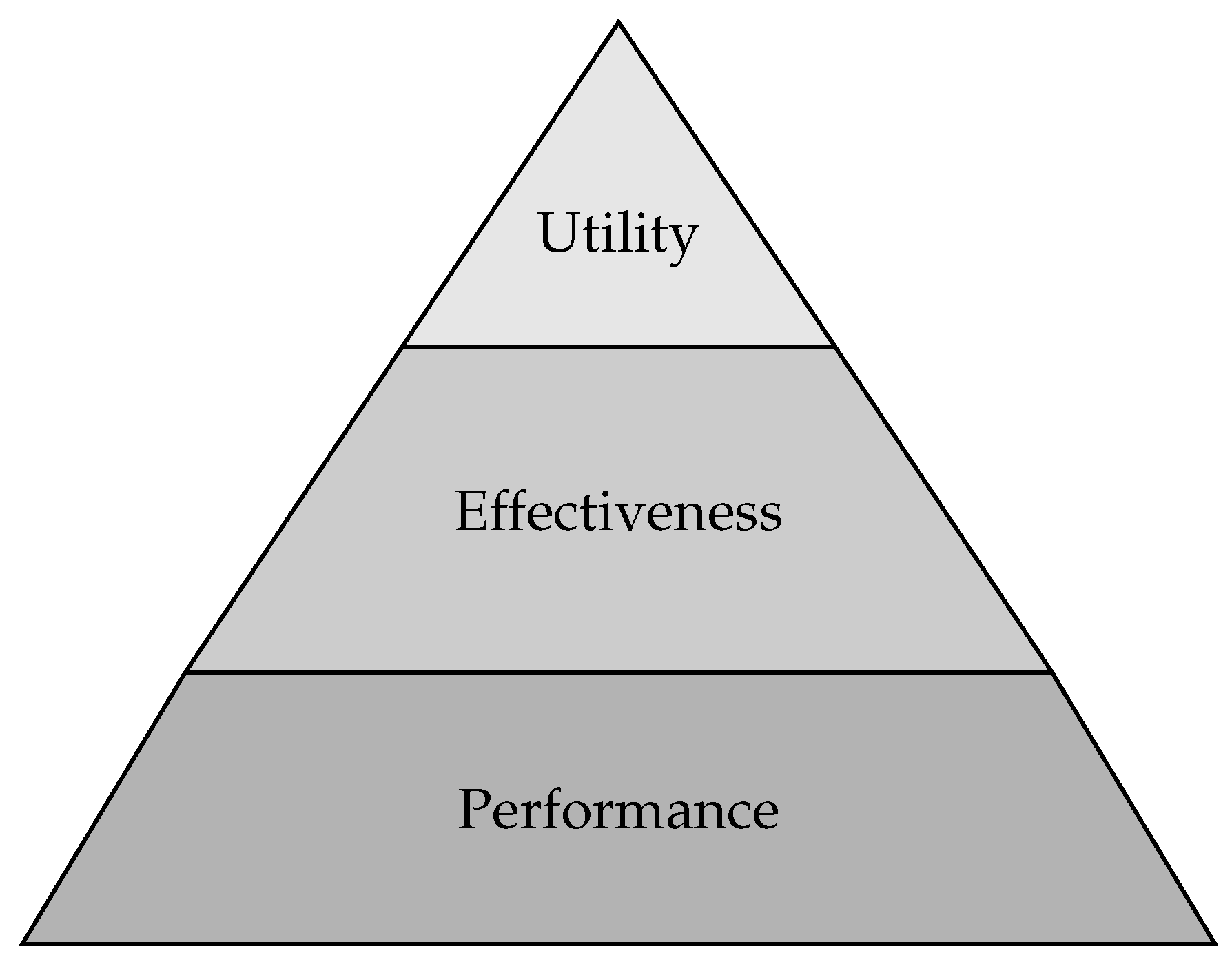 Information 14 00202 g002 Information 14 00202 g002