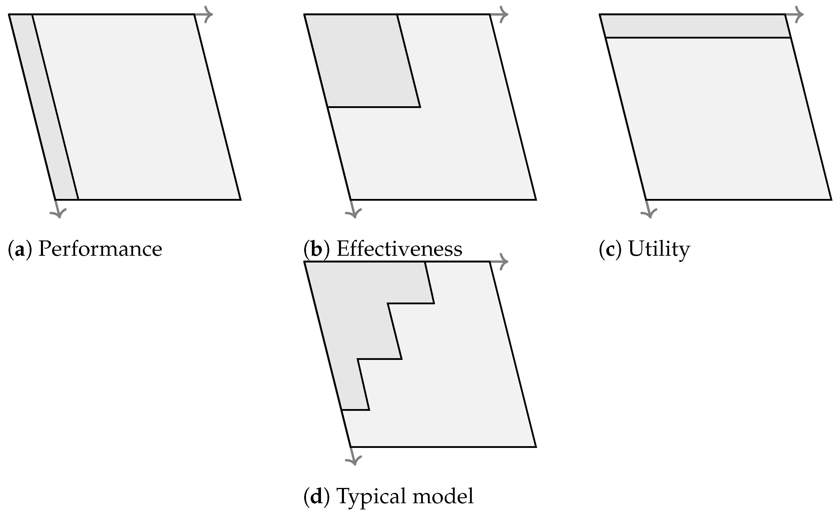 Information 14 00202 g003 Information 14 00202 g003