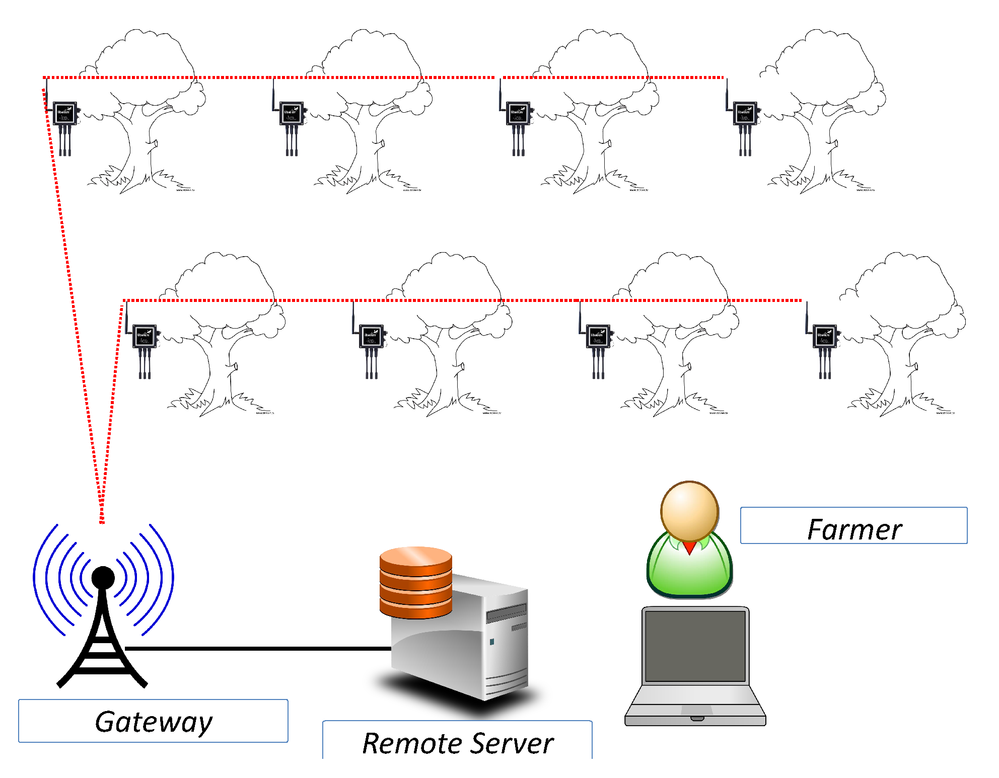 Information 14 00205 g003 Information 14 00205 g003