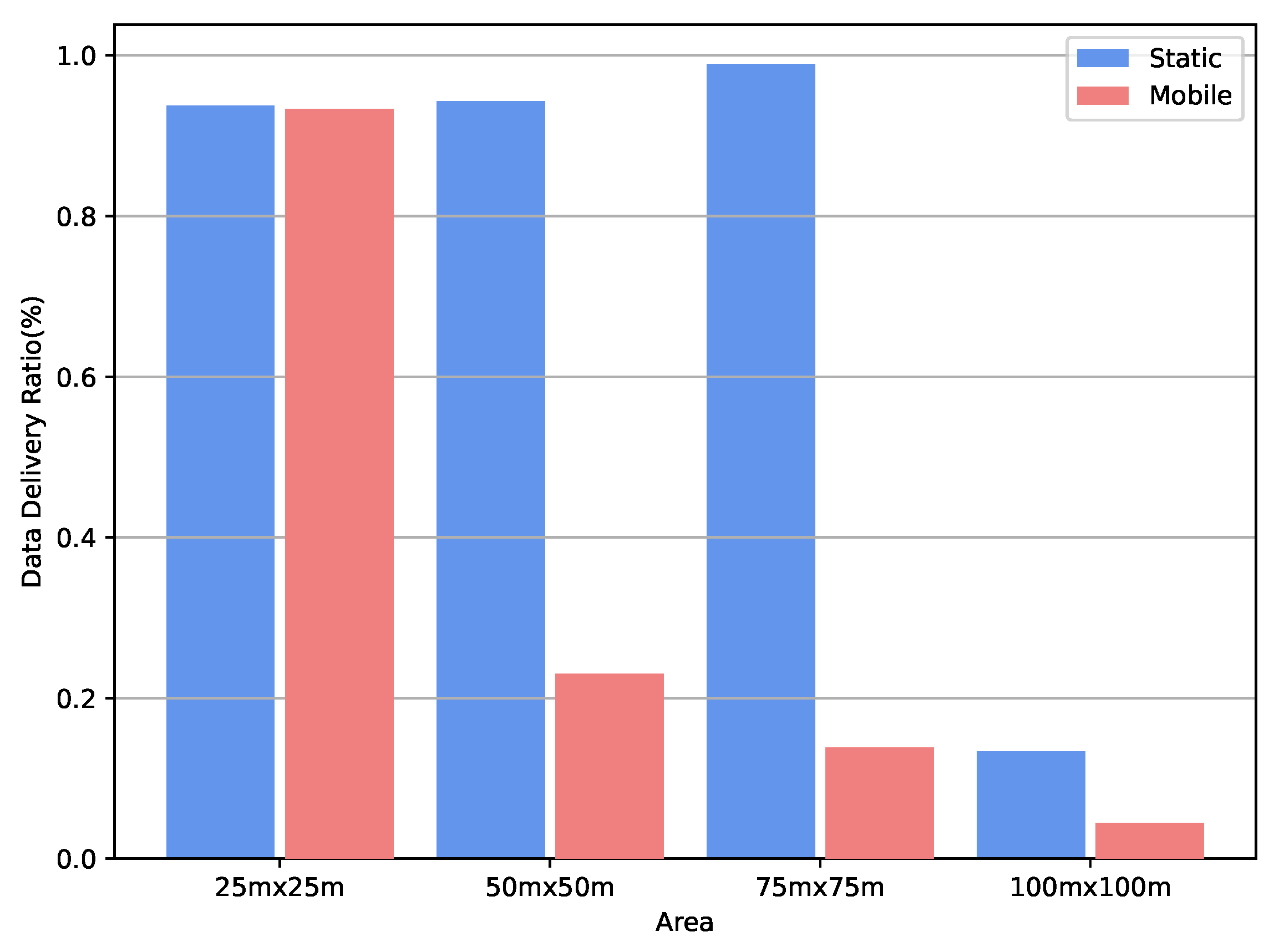 Information 14 00205 g006 Information 14 00205 g006