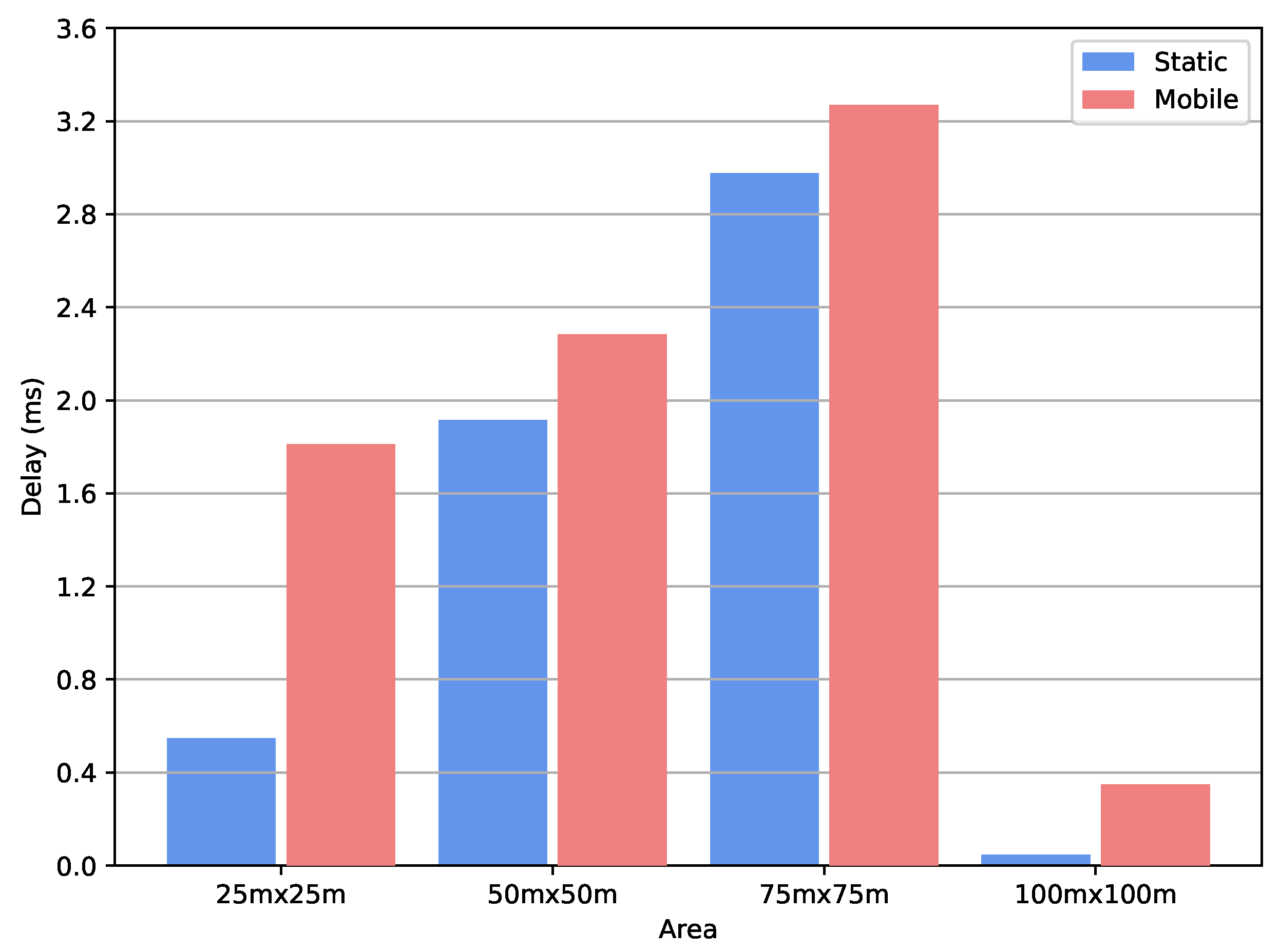 Information 14 00205 g007 Information 14 00205 g007