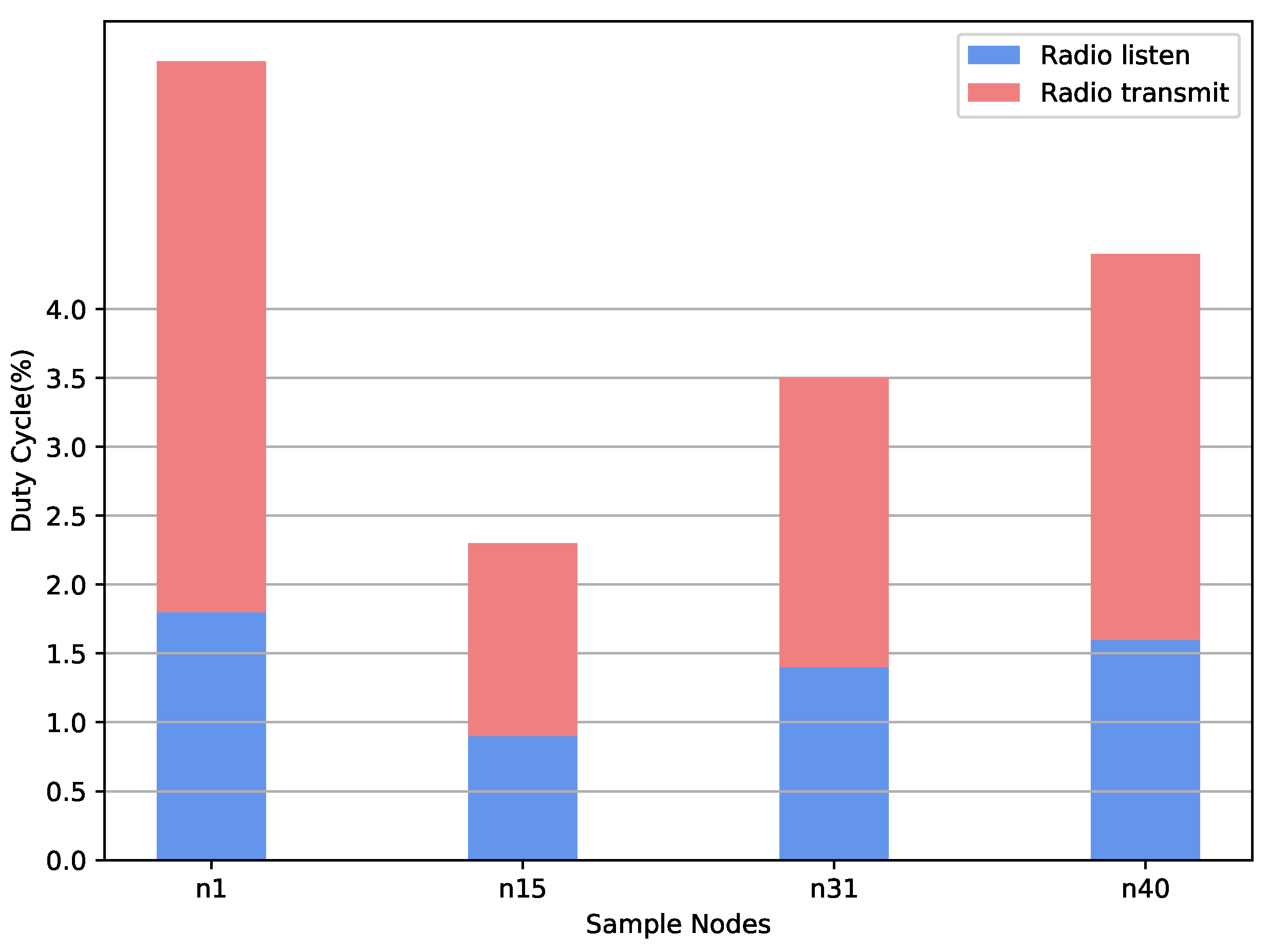 Information 14 00205 g008 Information 14 00205 g008