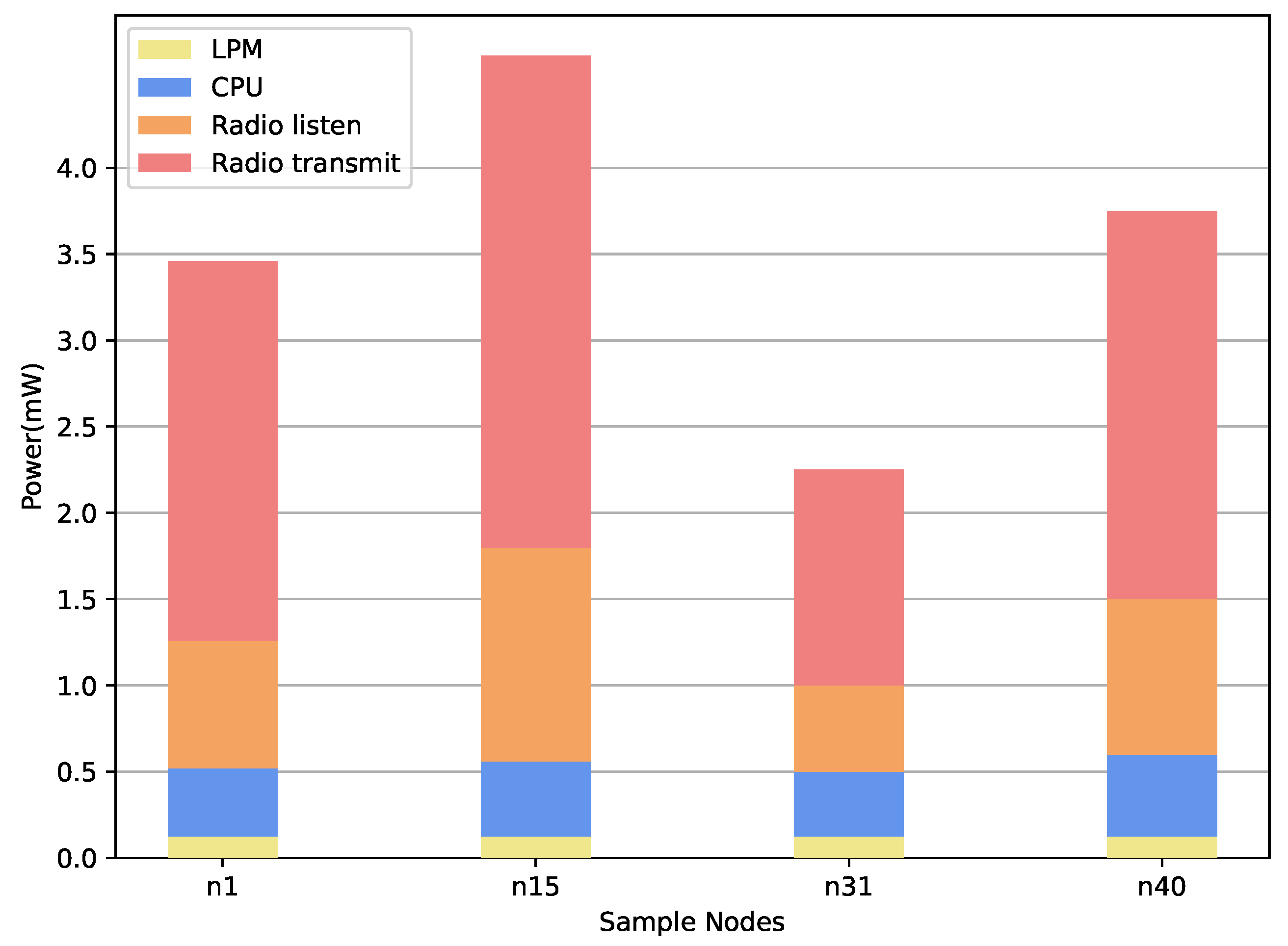 Information 14 00205 g009 Information 14 00205 g009