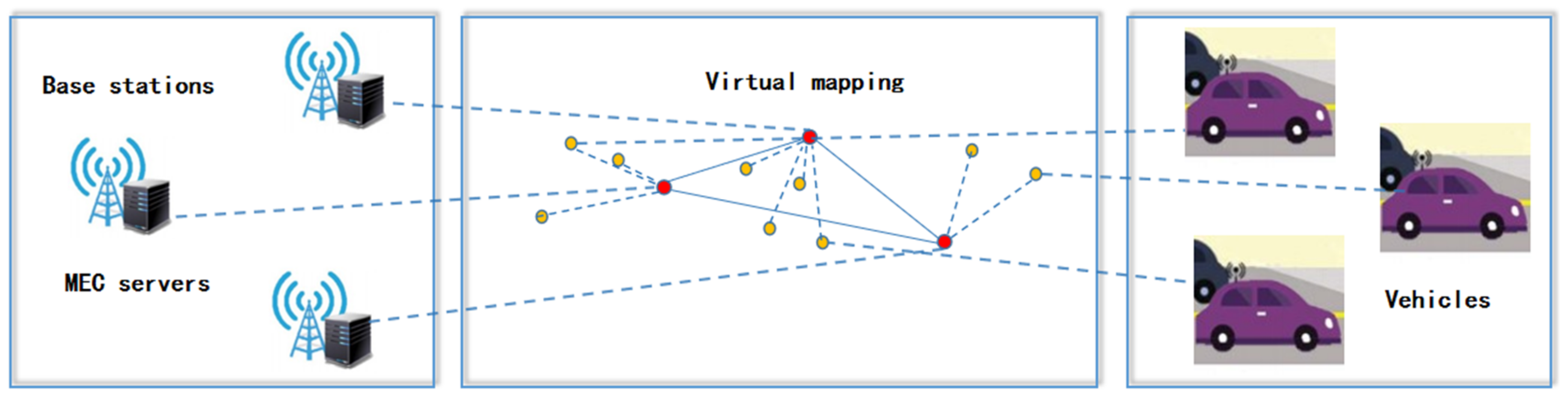 Information 14 00206 g001 Information 14 00206 g001