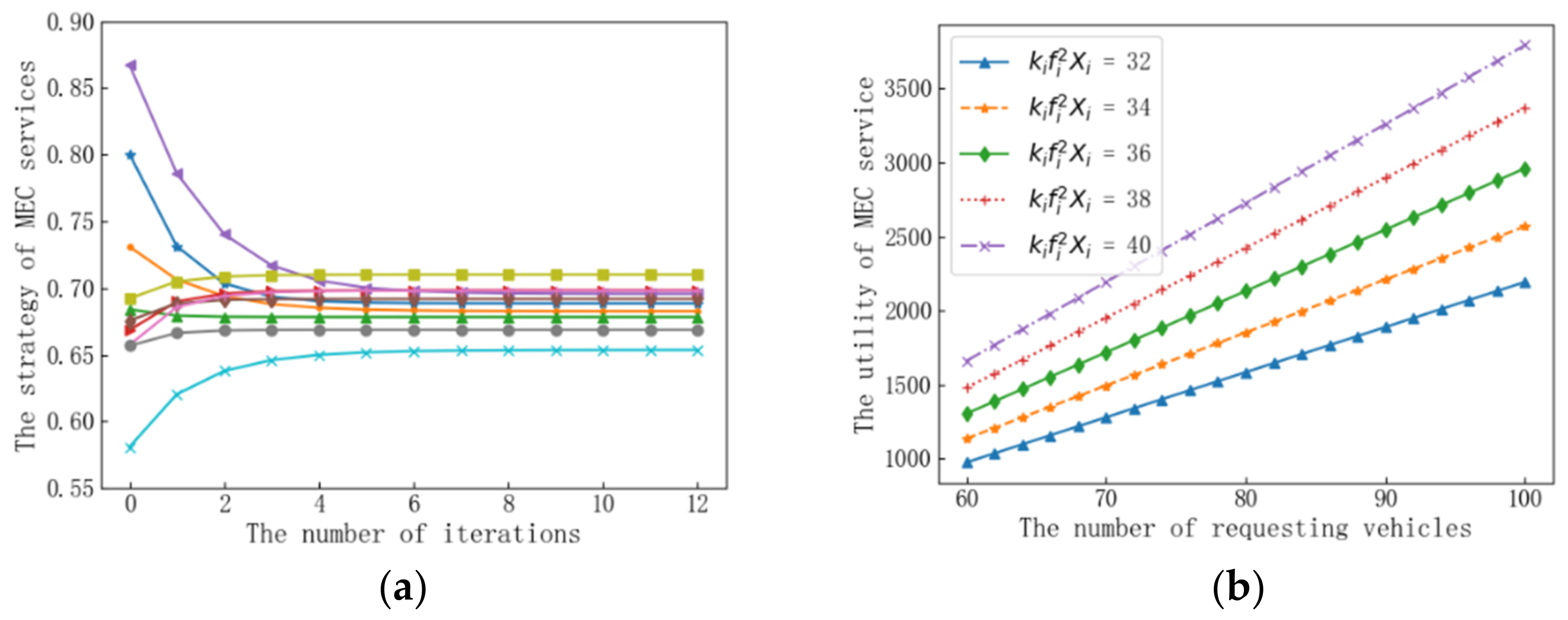 Information 14 00206 g002a Information 14 00206 g002a