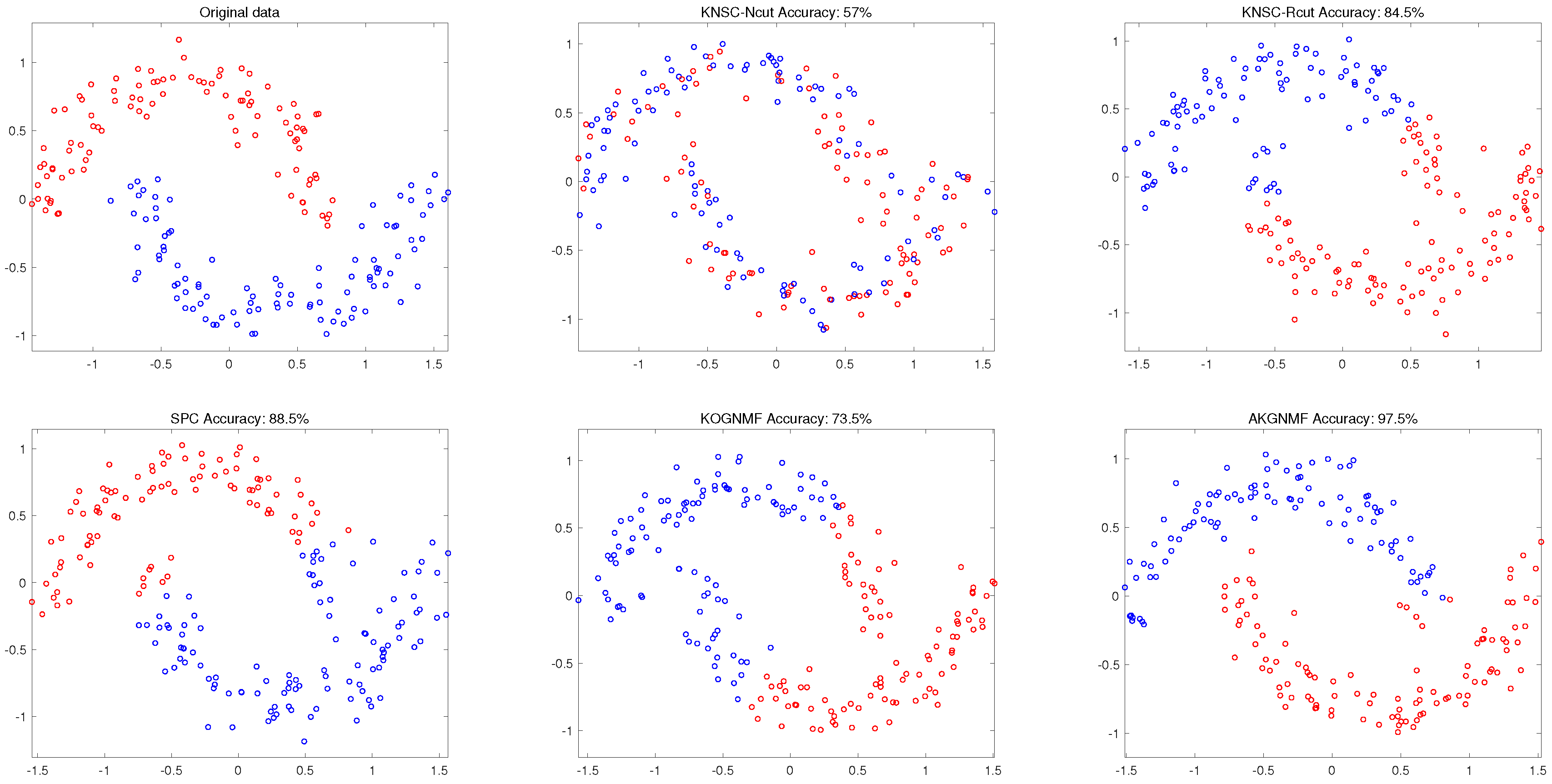 Information 14 00208 g001 Information 14 00208 g001