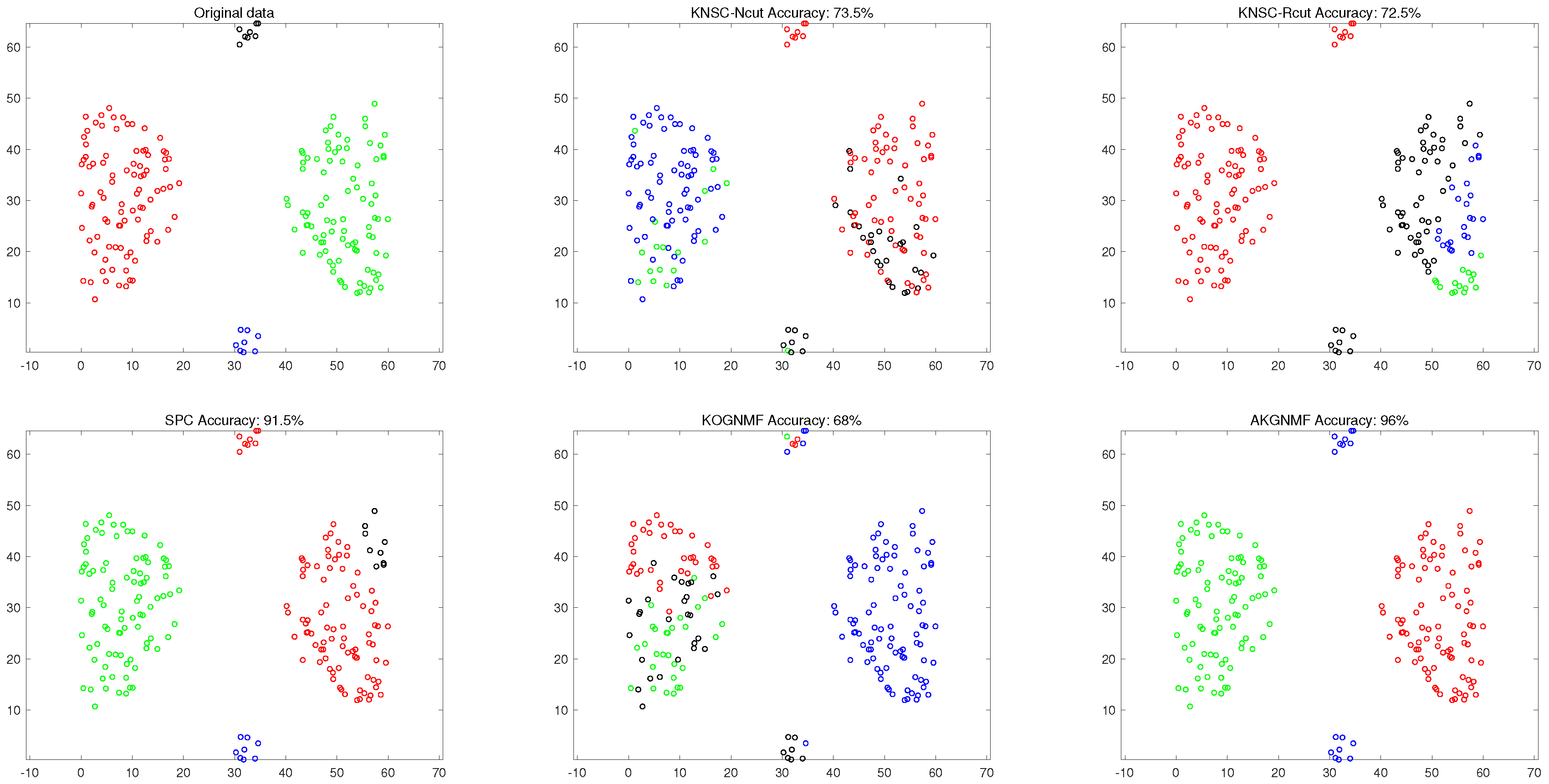 Information 14 00208 g002 Information 14 00208 g002