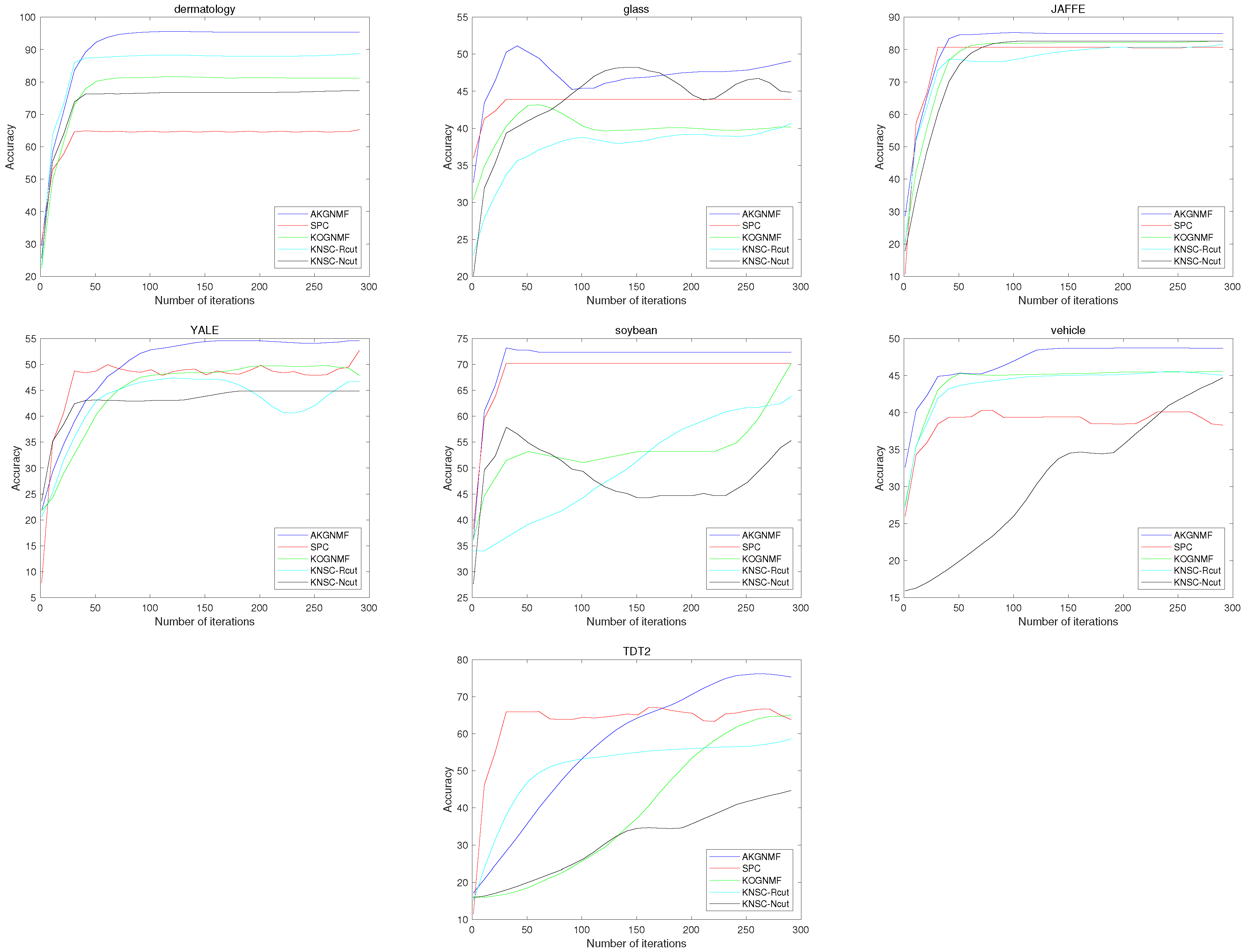 Information 14 00208 g003 Information 14 00208 g003