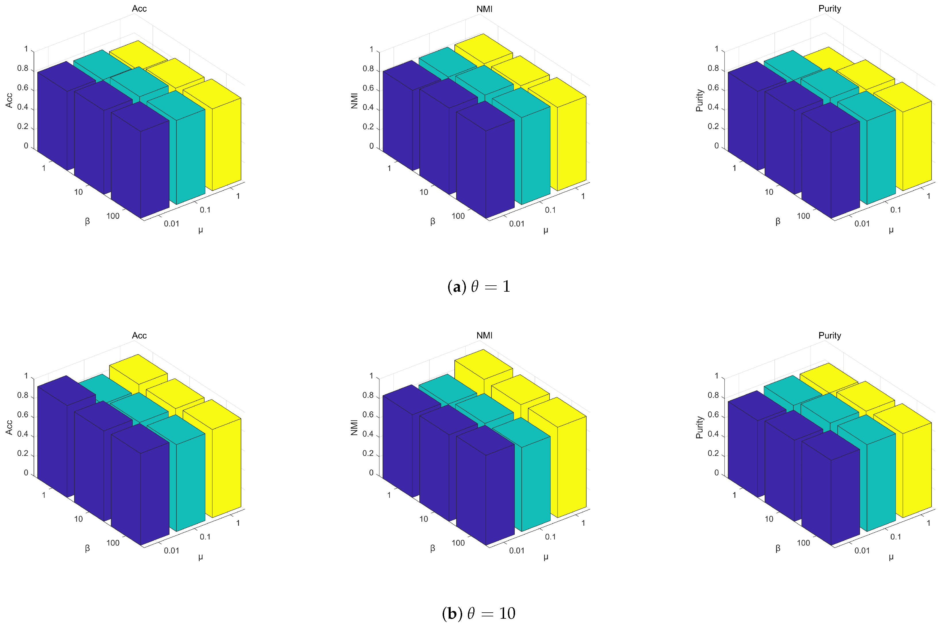 Information 14 00208 g004 Information 14 00208 g004