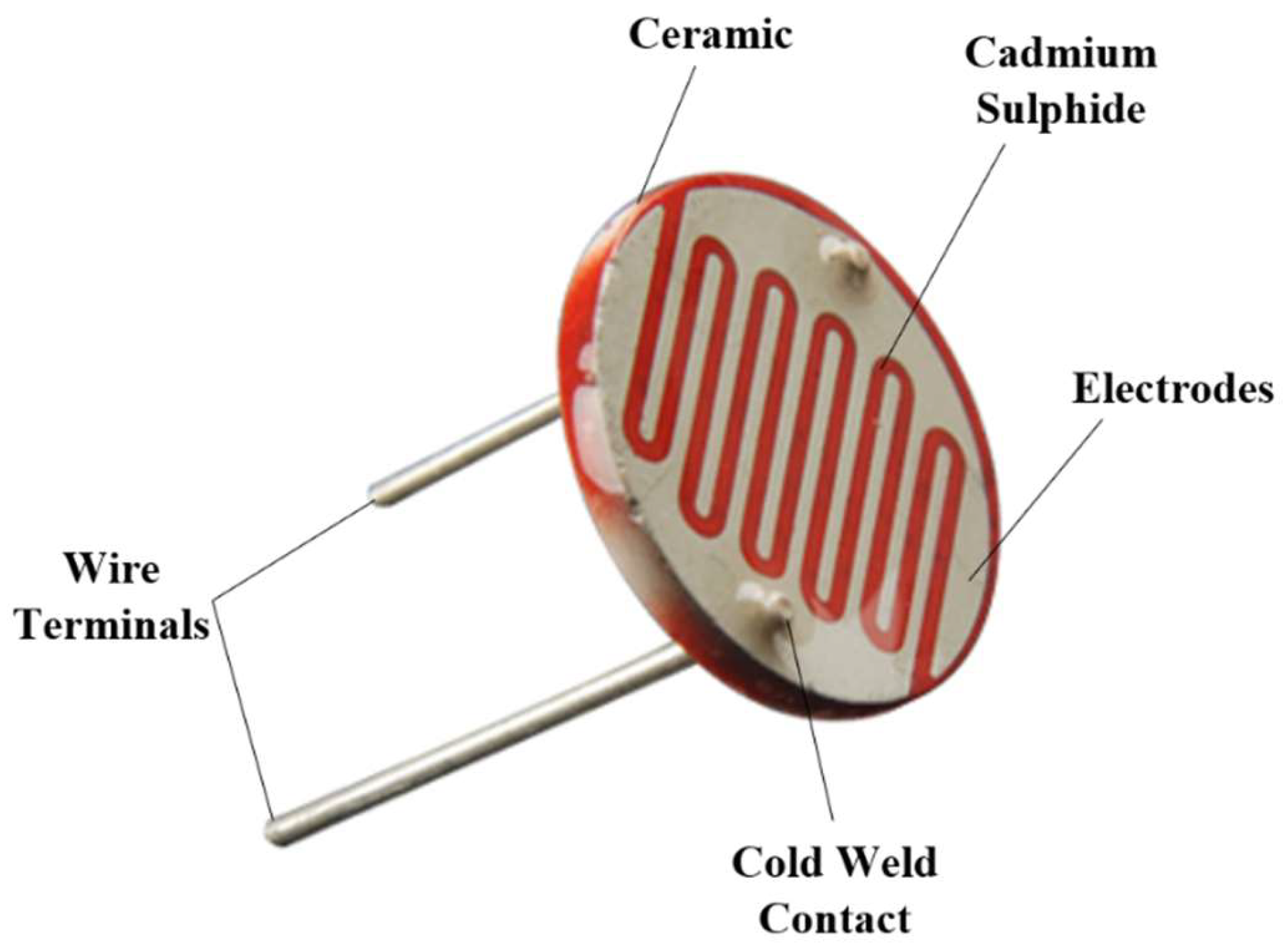 Information 14 00211 g008 Information 14 00211 g008