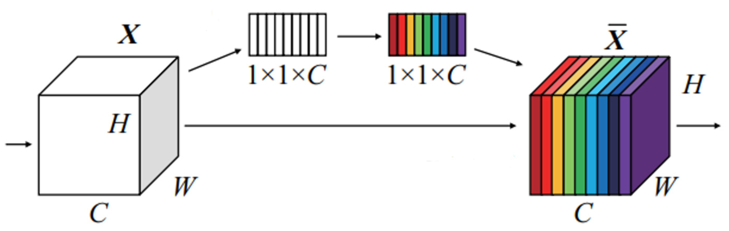 Information 14 00212 g003 Information 14 00212 g003