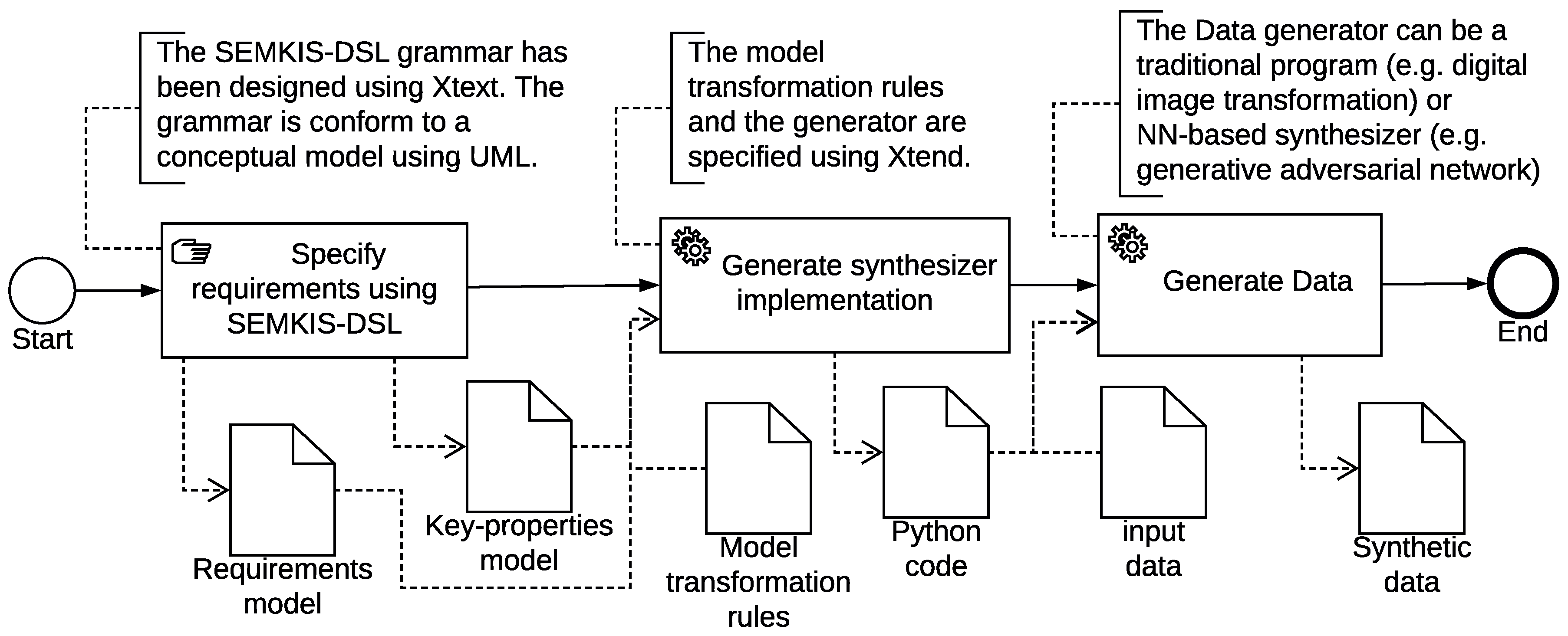 Information 14 00213 g001