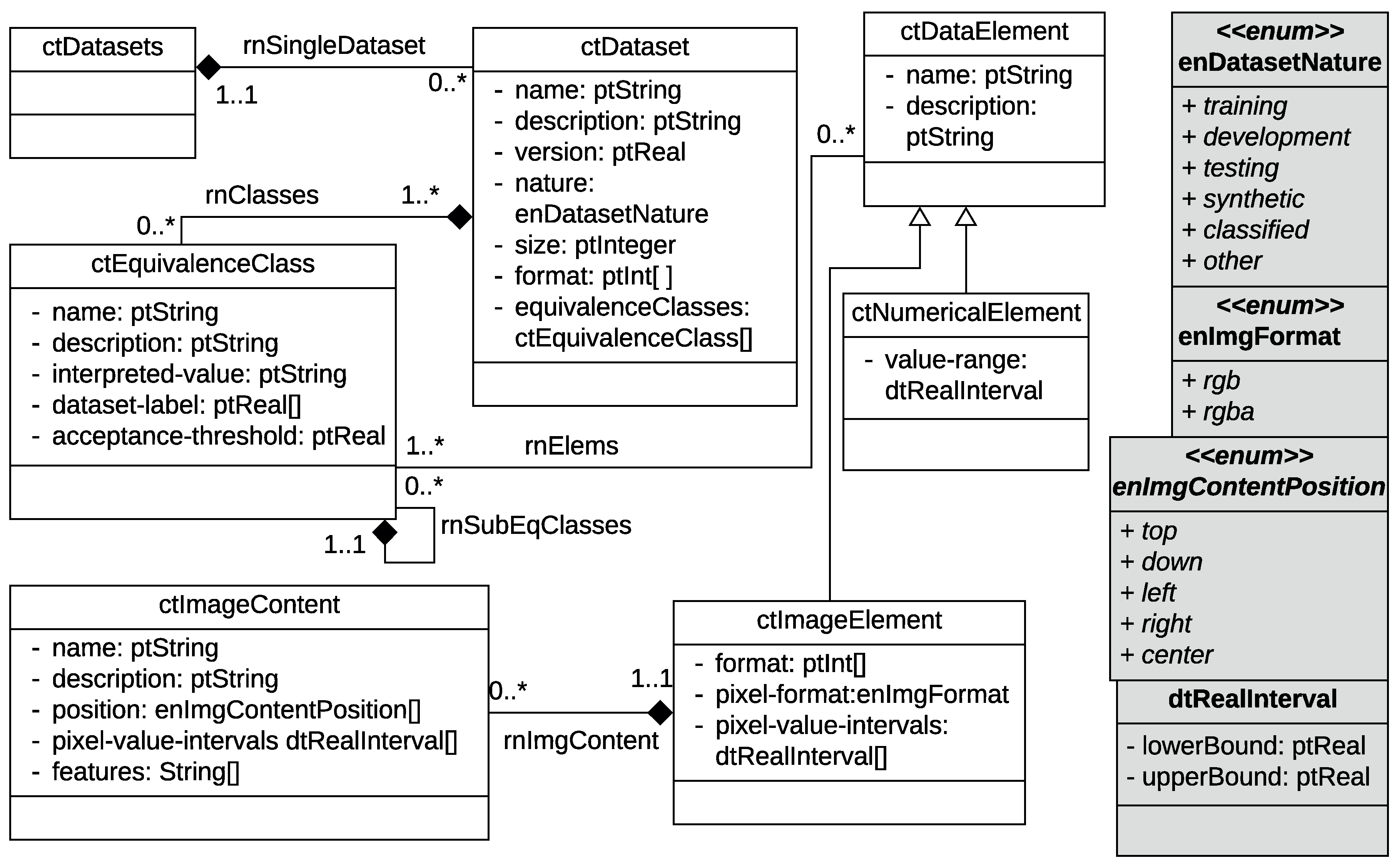 Information 14 00213 g002