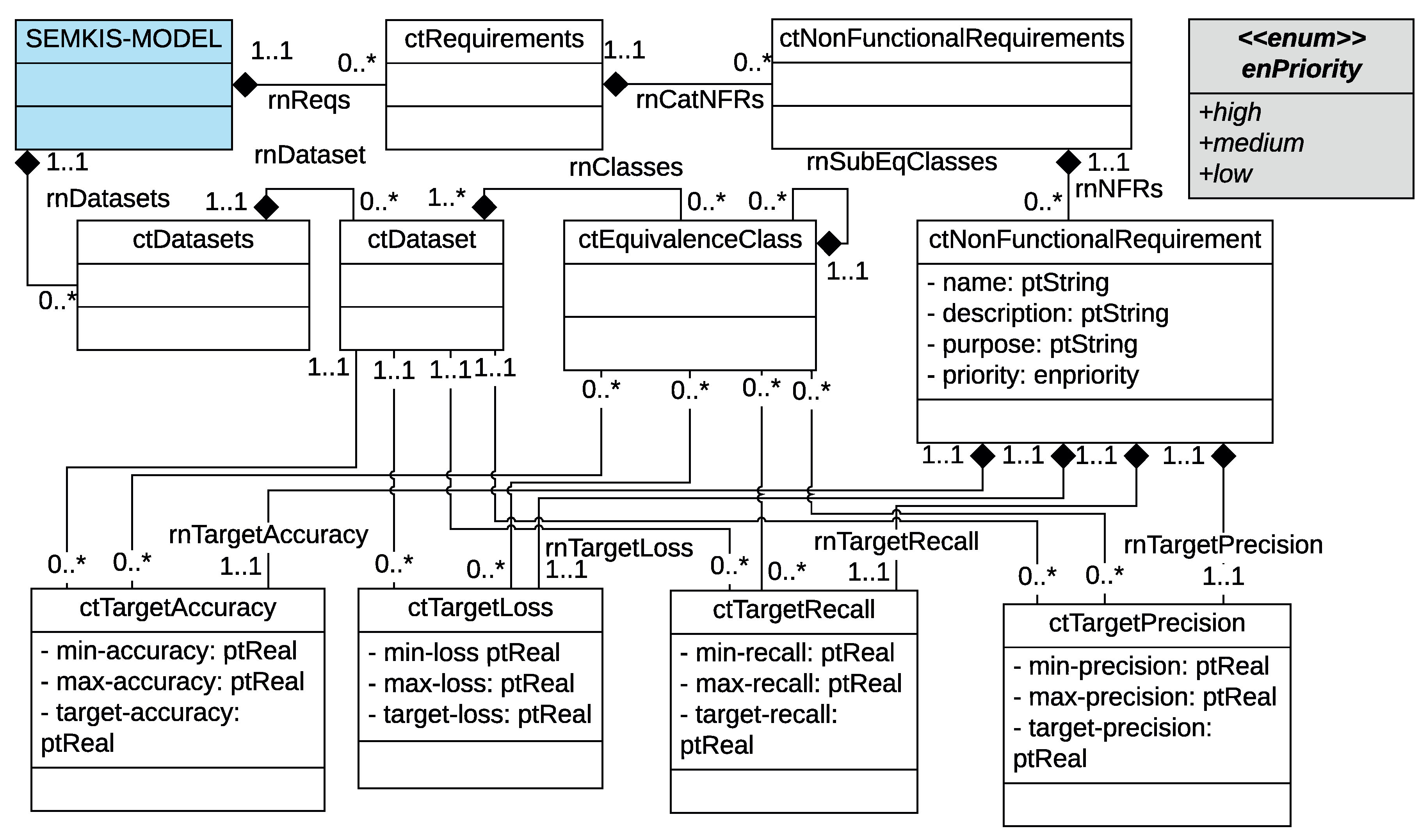 Information 14 00213 g004