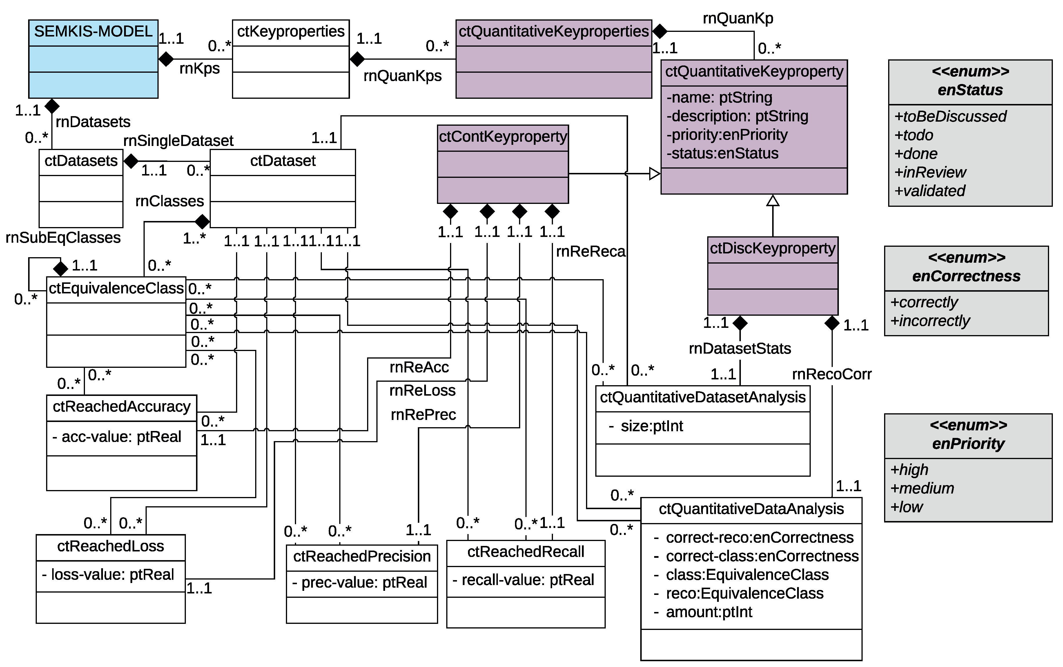 Information 14 00213 g005
