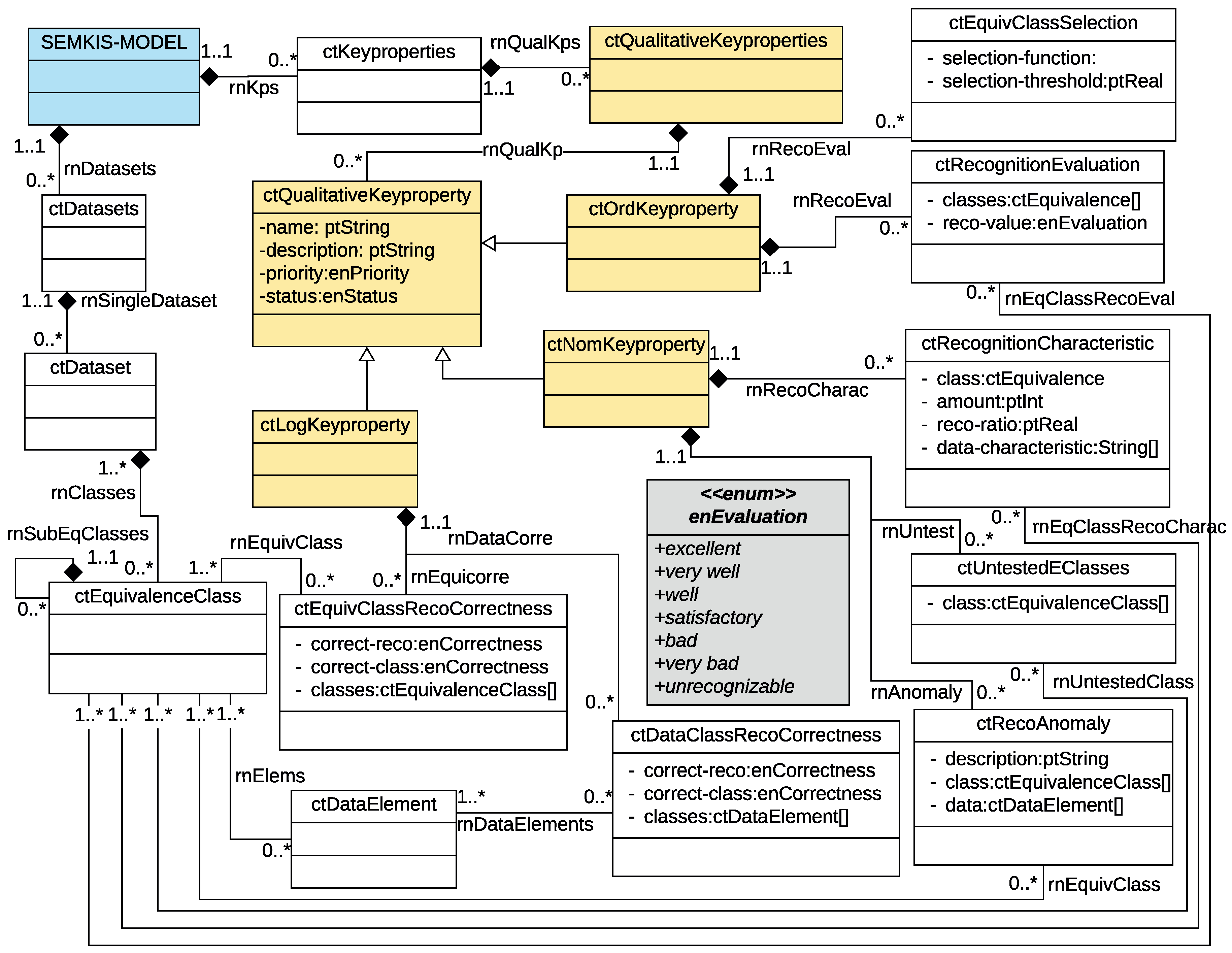Information 14 00213 g006