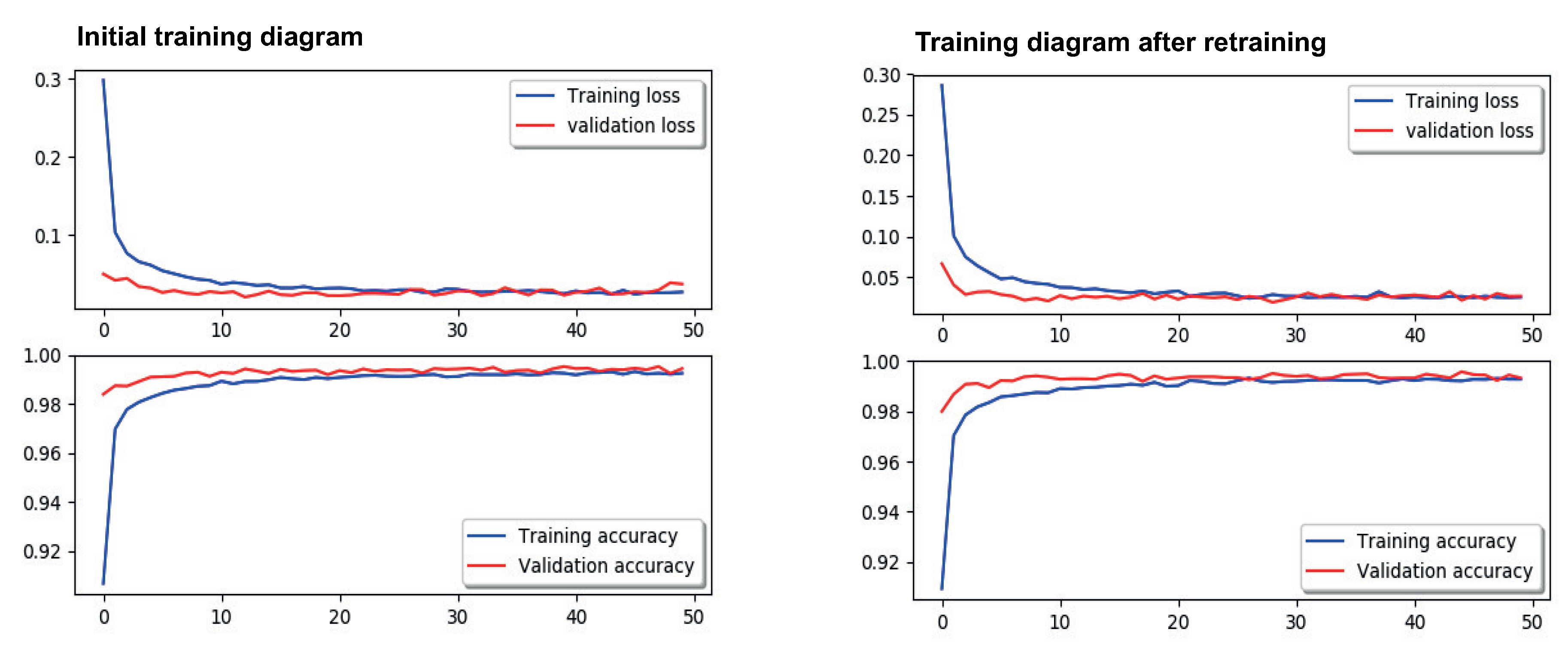 Information 14 00213 g007