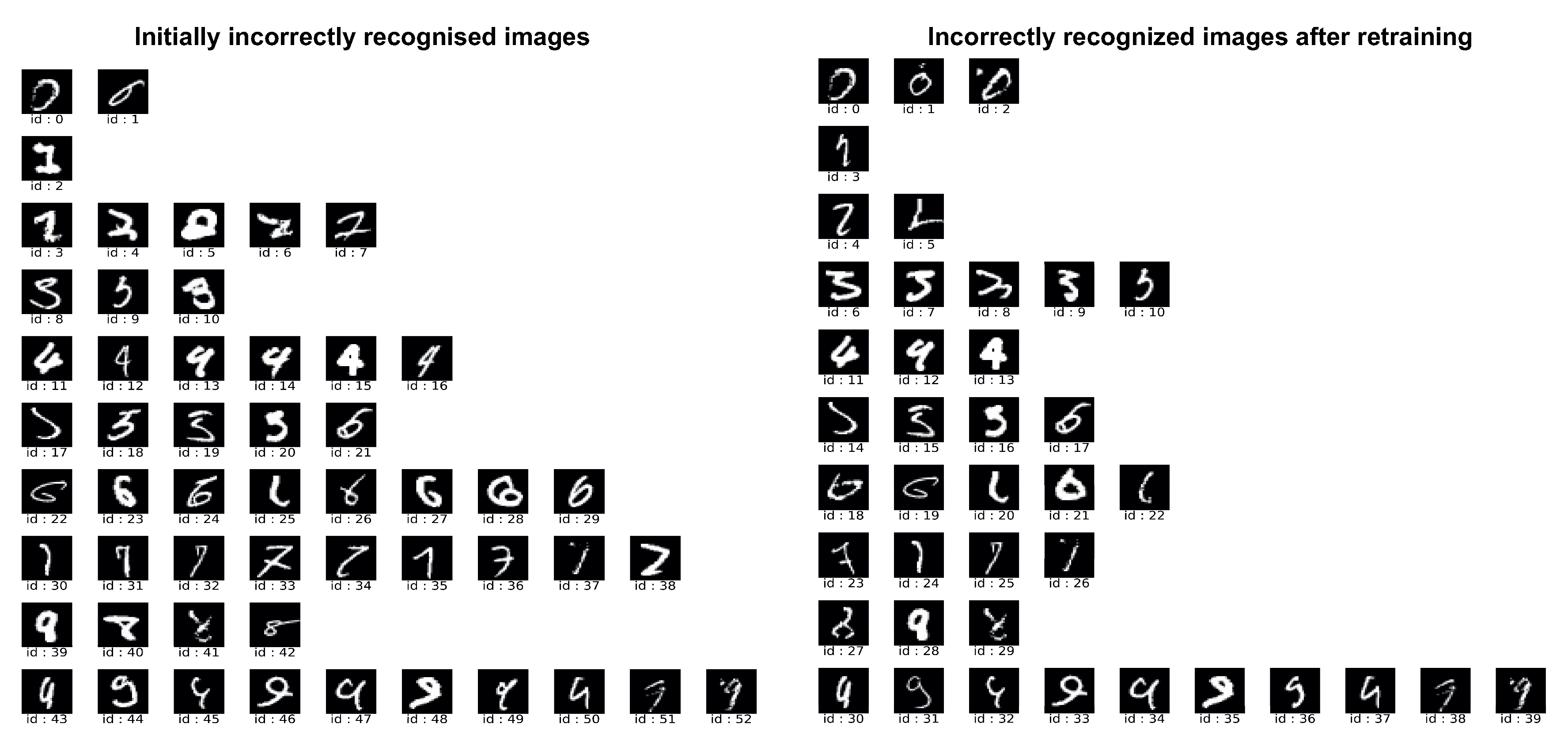 Information 14 00213 g009