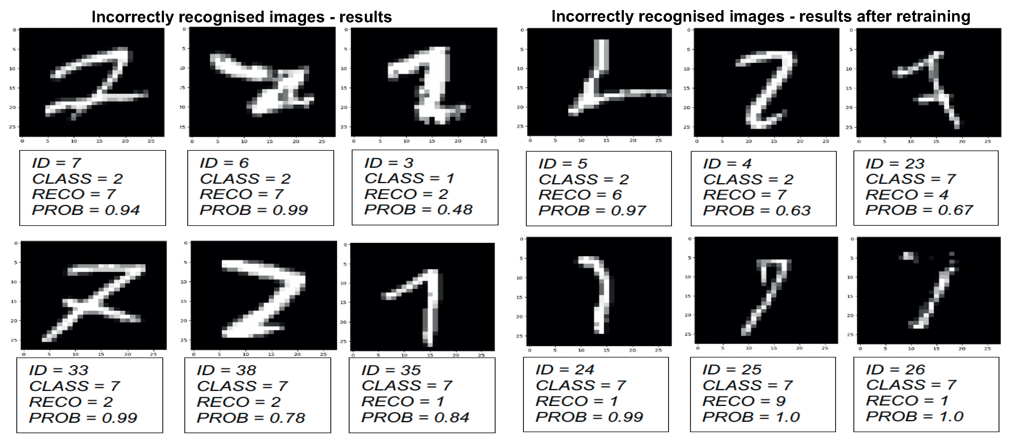 Information 14 00213 g010