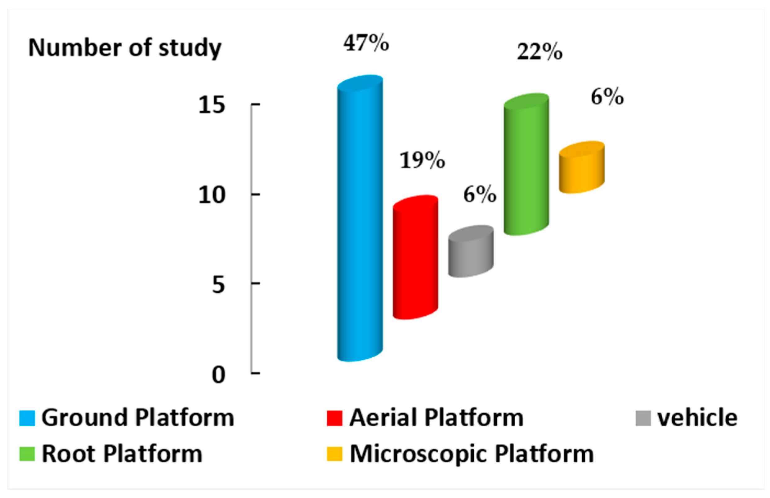 Information 14 00214 g007 Information 14 00214 g007