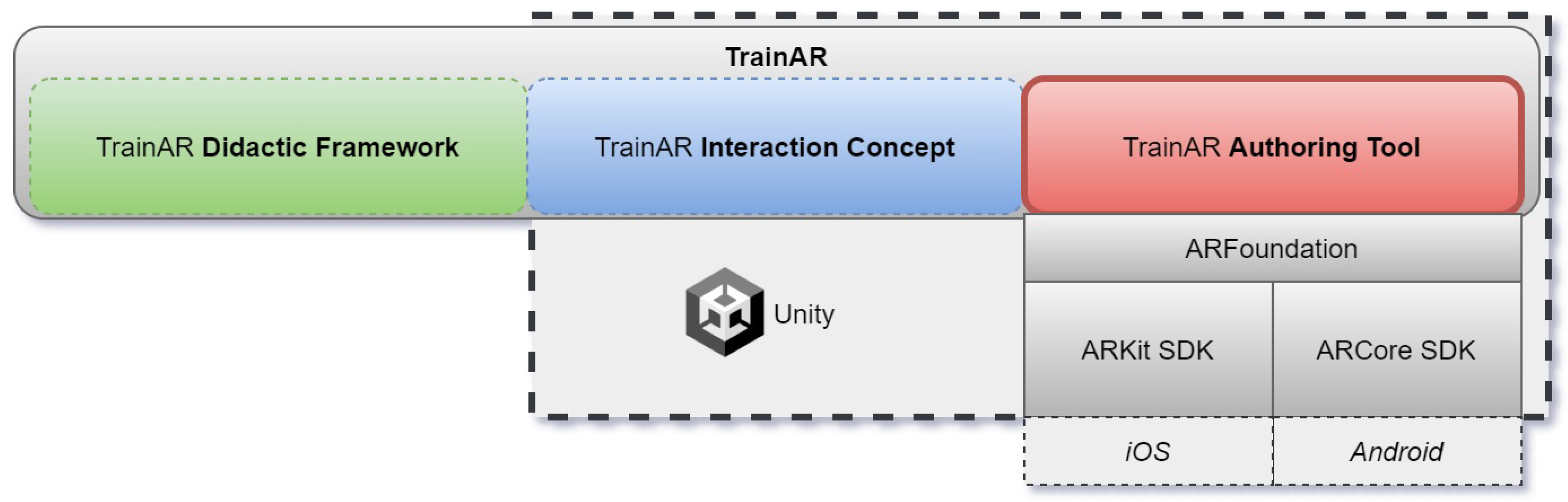Information 14 00219 g001 Information 14 00219 g001