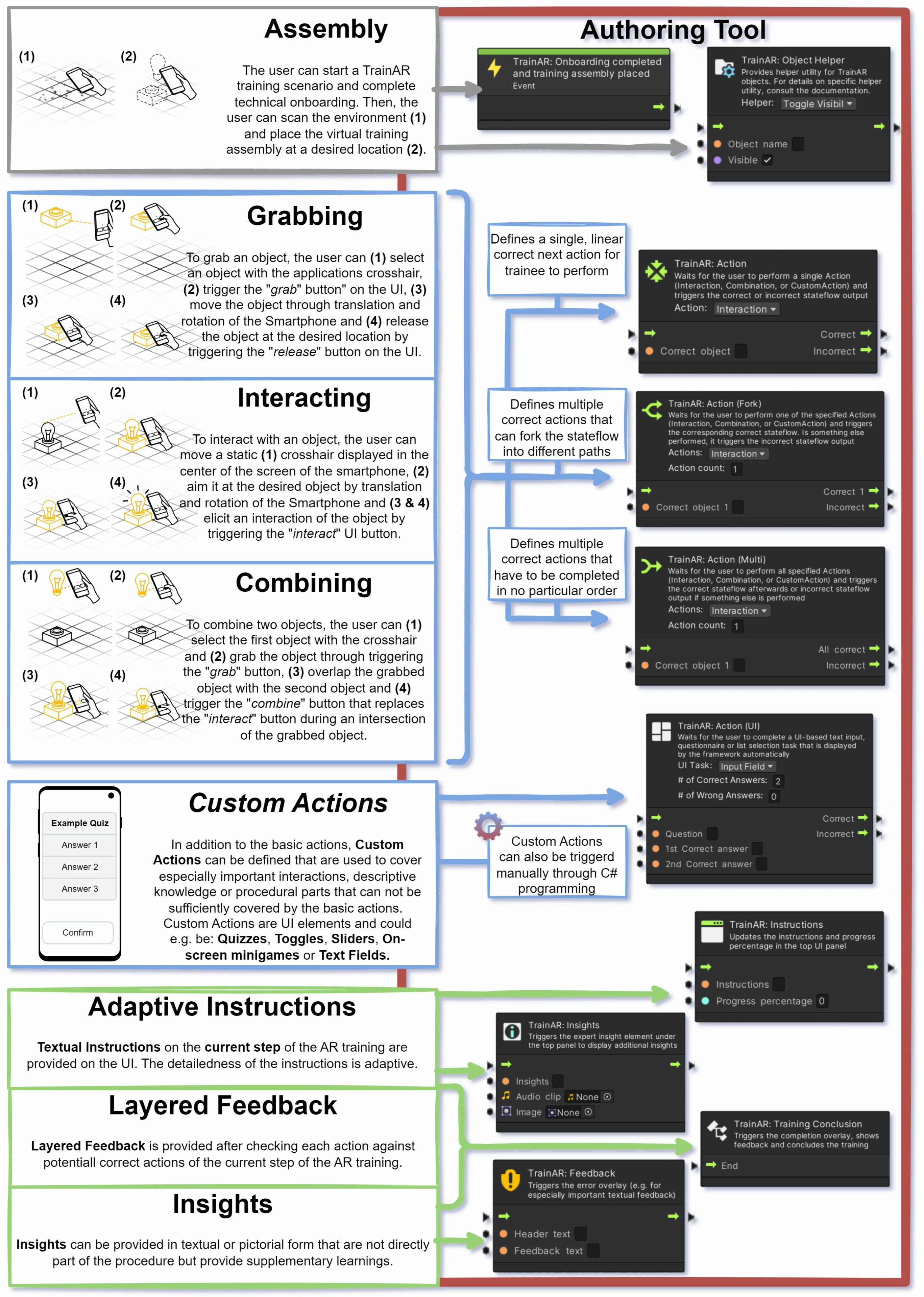 Information 14 00219 g005 Information 14 00219 g005