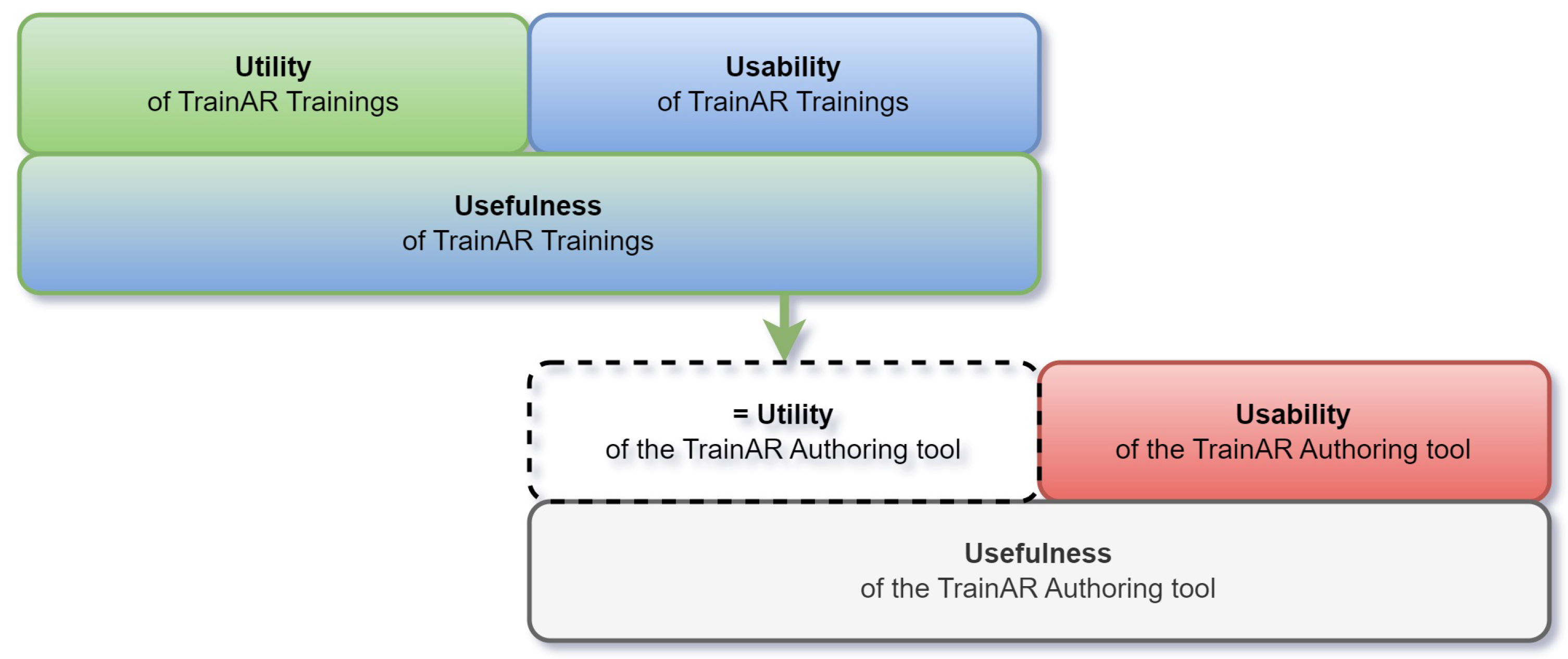 Information 14 00219 g007 Information 14 00219 g007