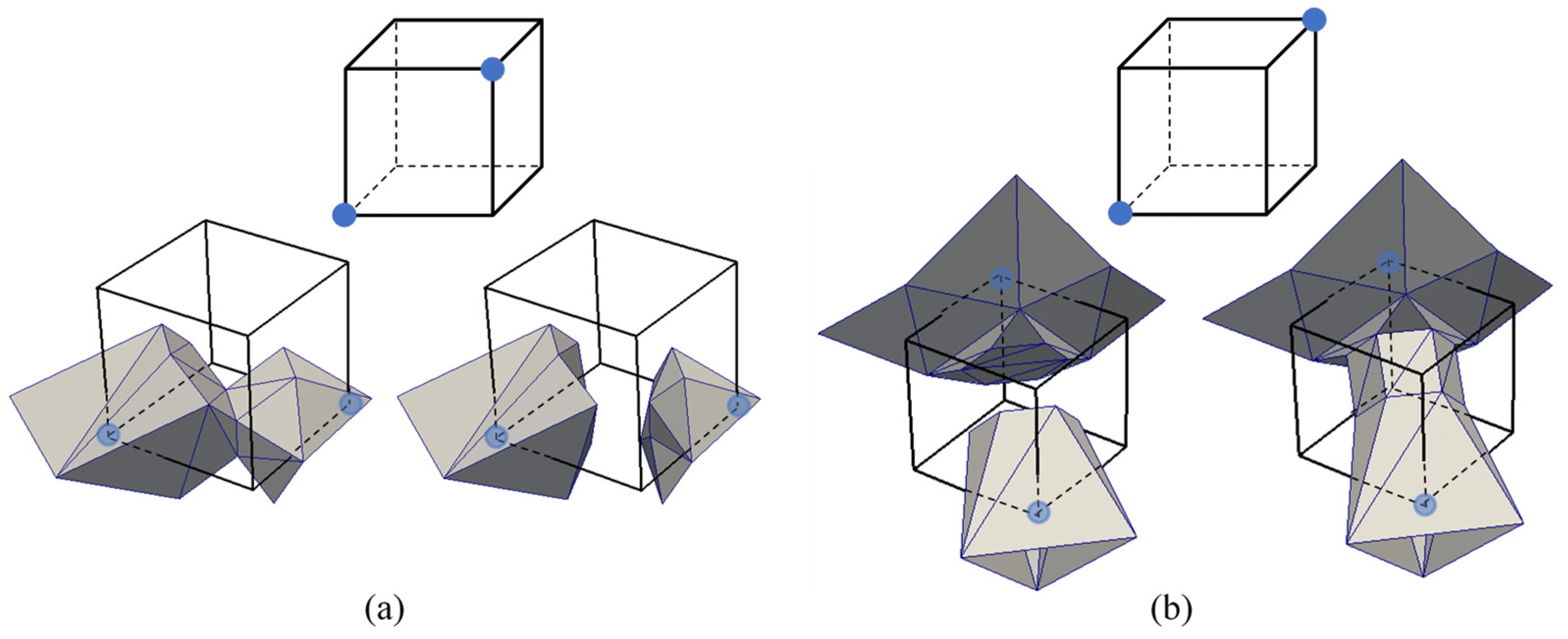 Information 14 00220 g007