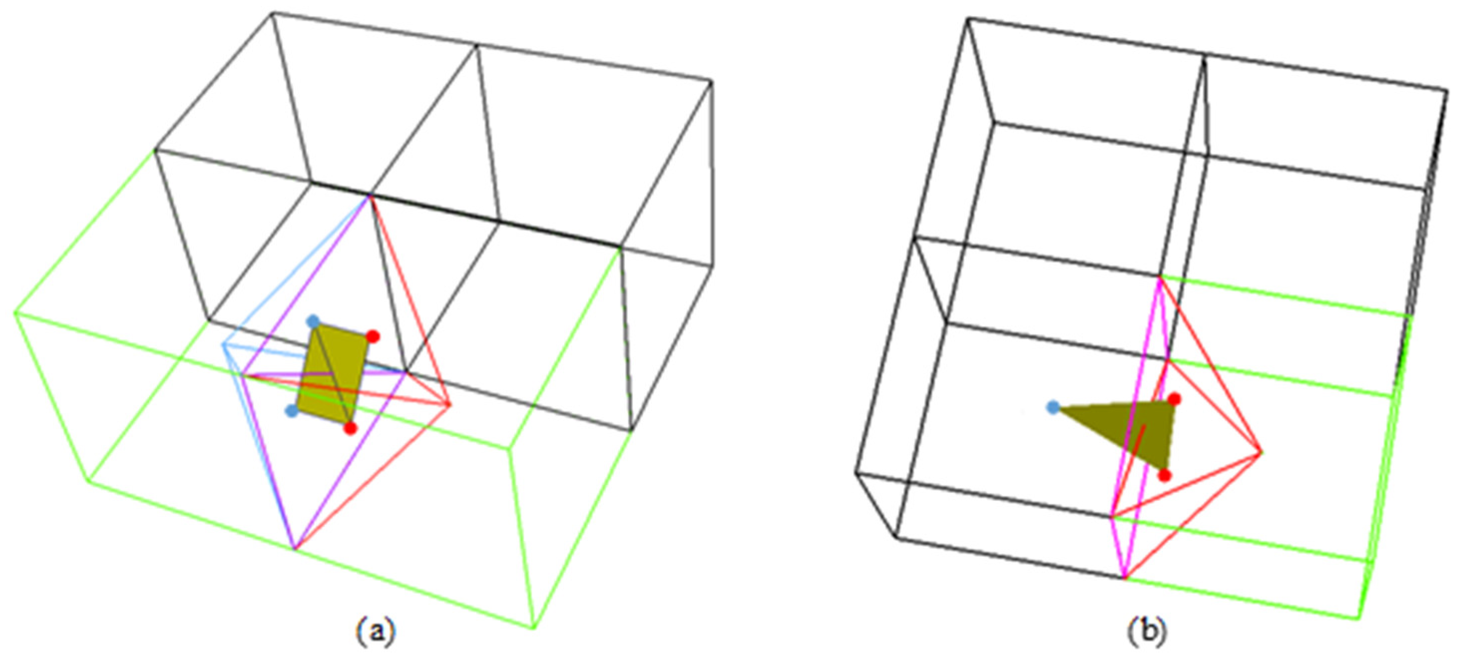 Information 14 00220 g011