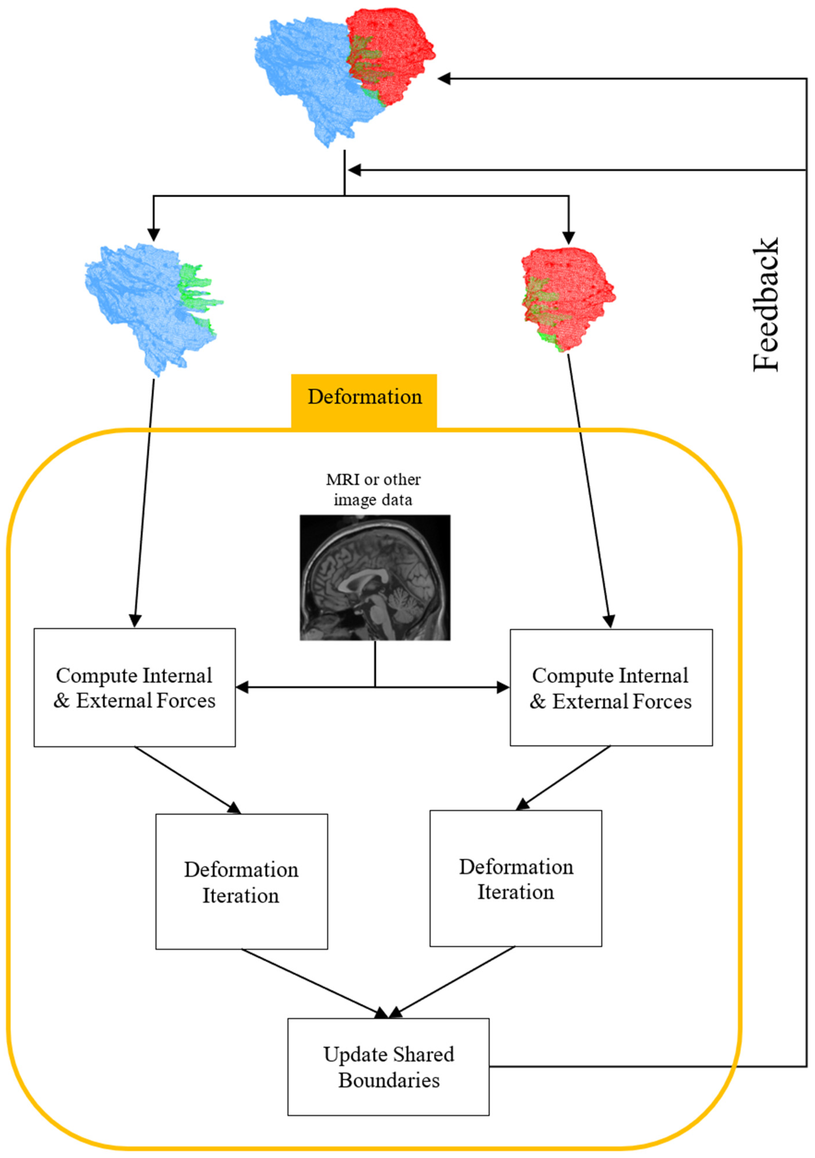 Information 14 00220 g015