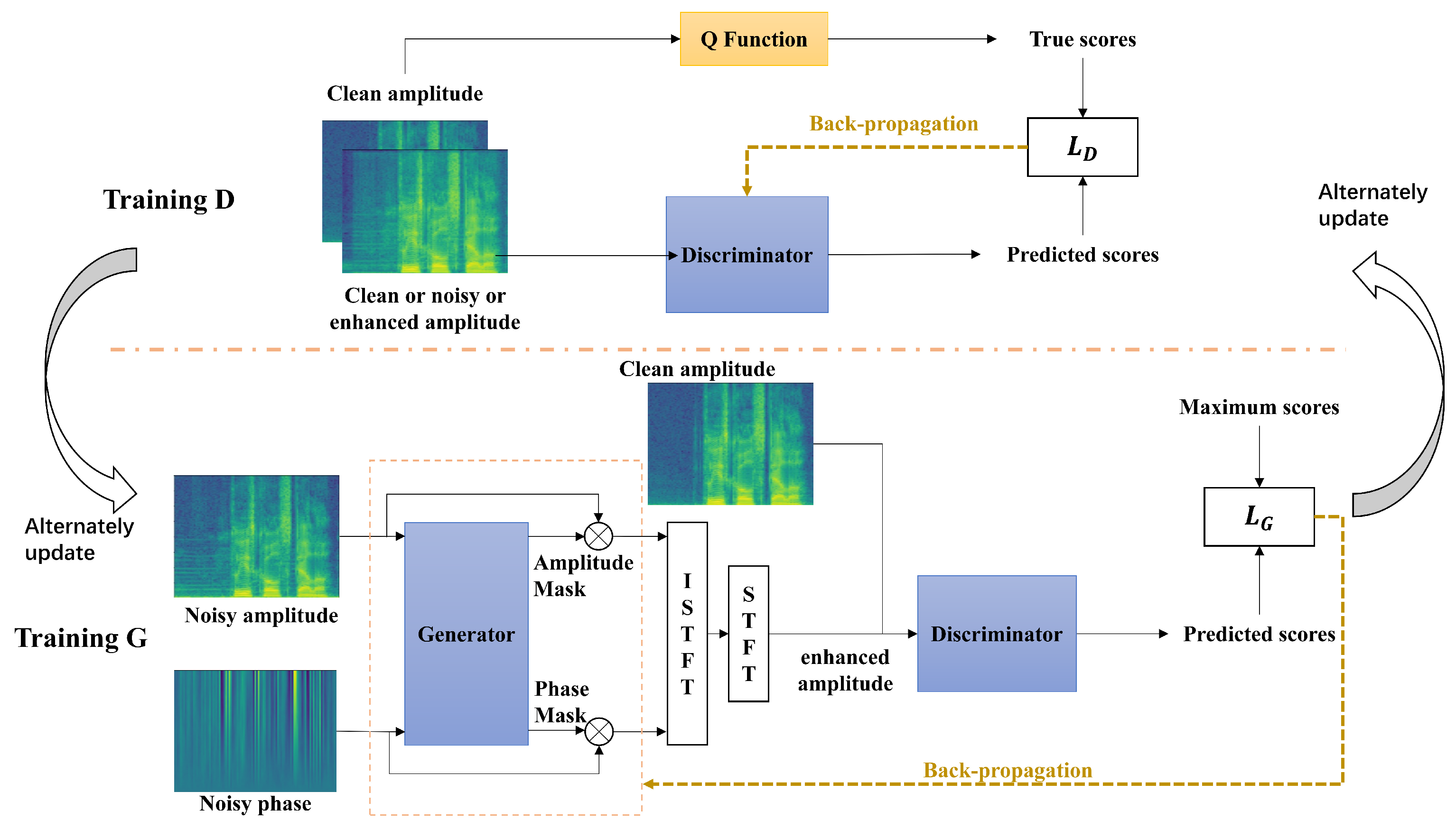 Information 14 00221 g001 Information 14 00221 g001