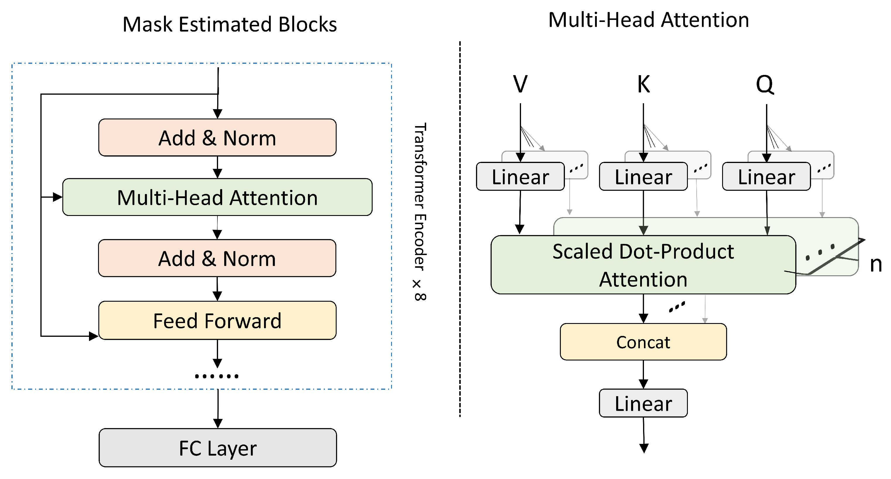 Information 14 00221 g004 Information 14 00221 g004