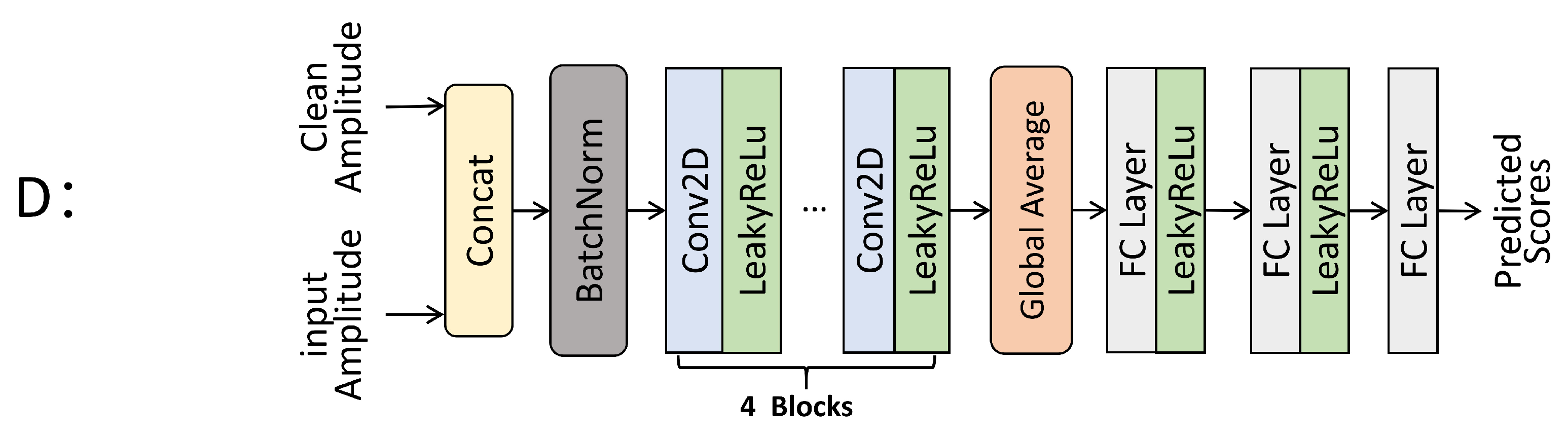 Information 14 00221 g005 Information 14 00221 g005