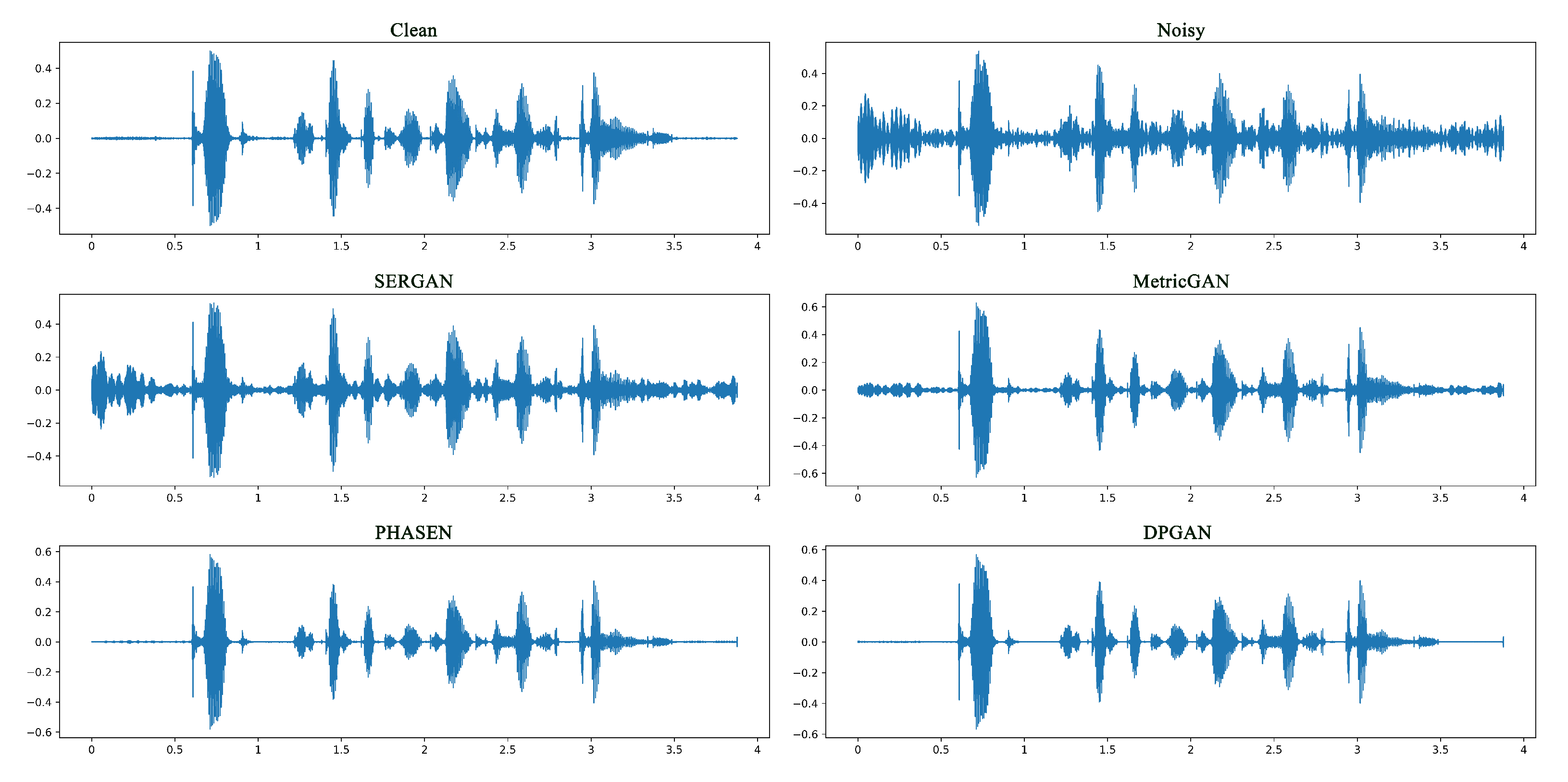 Information 14 00221 g006 Information 14 00221 g006