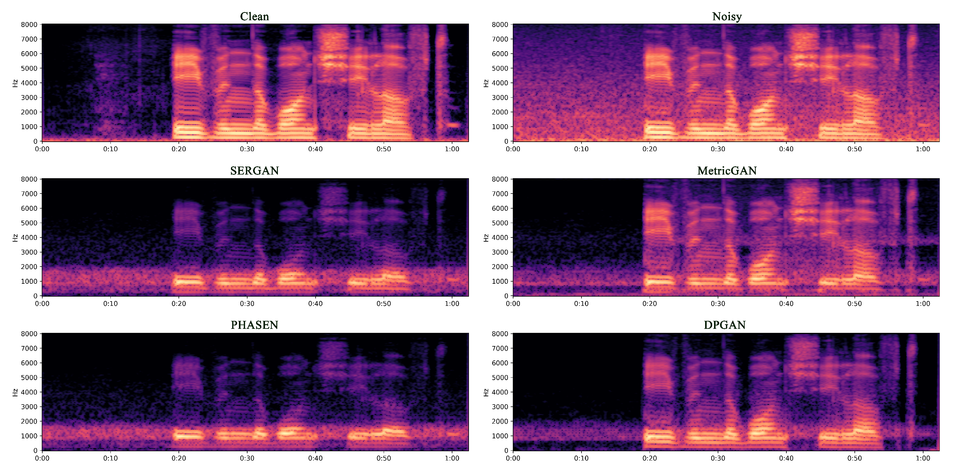 Information 14 00221 g009 Information 14 00221 g009