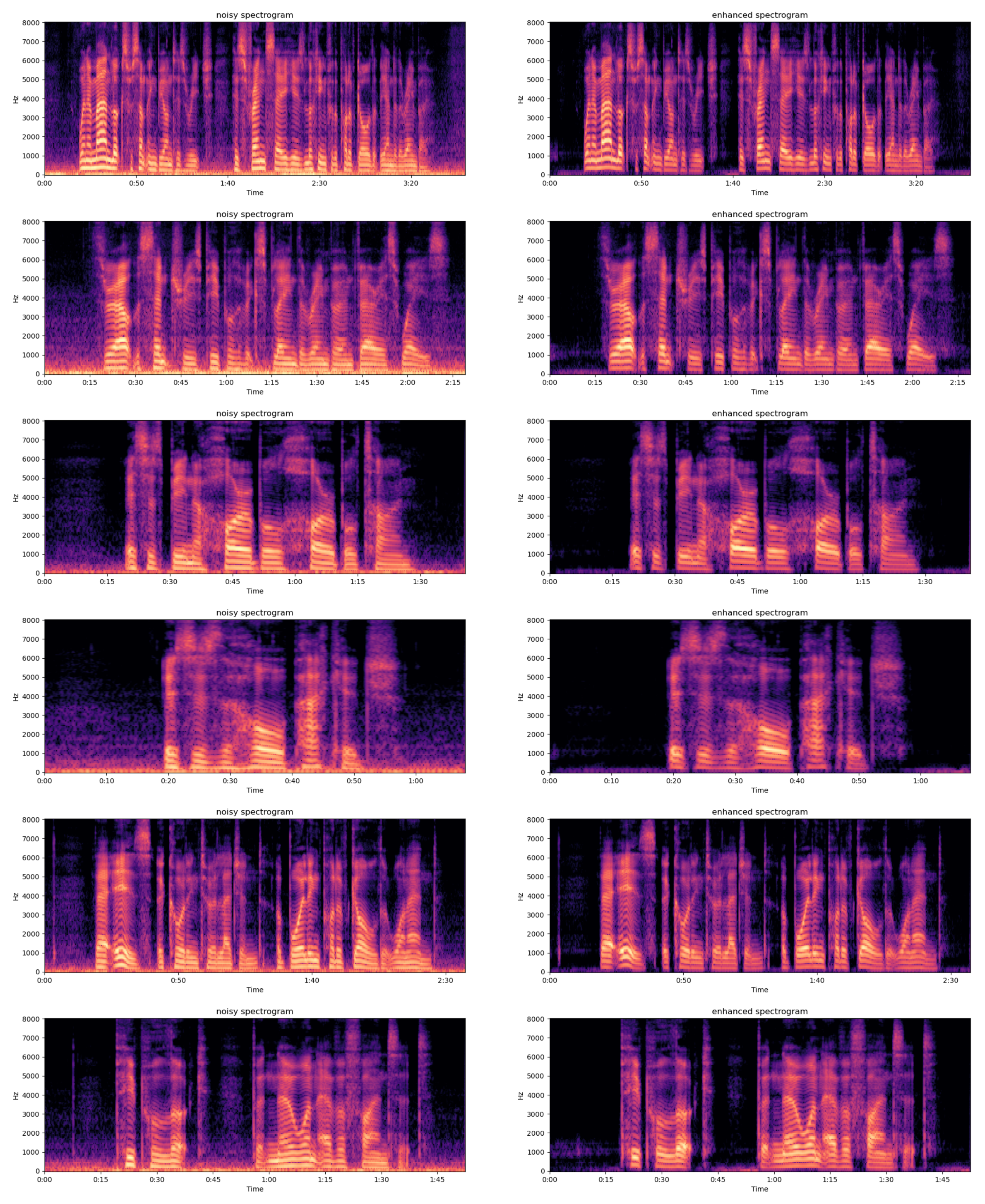 Information 14 00221 g010 Information 14 00221 g010