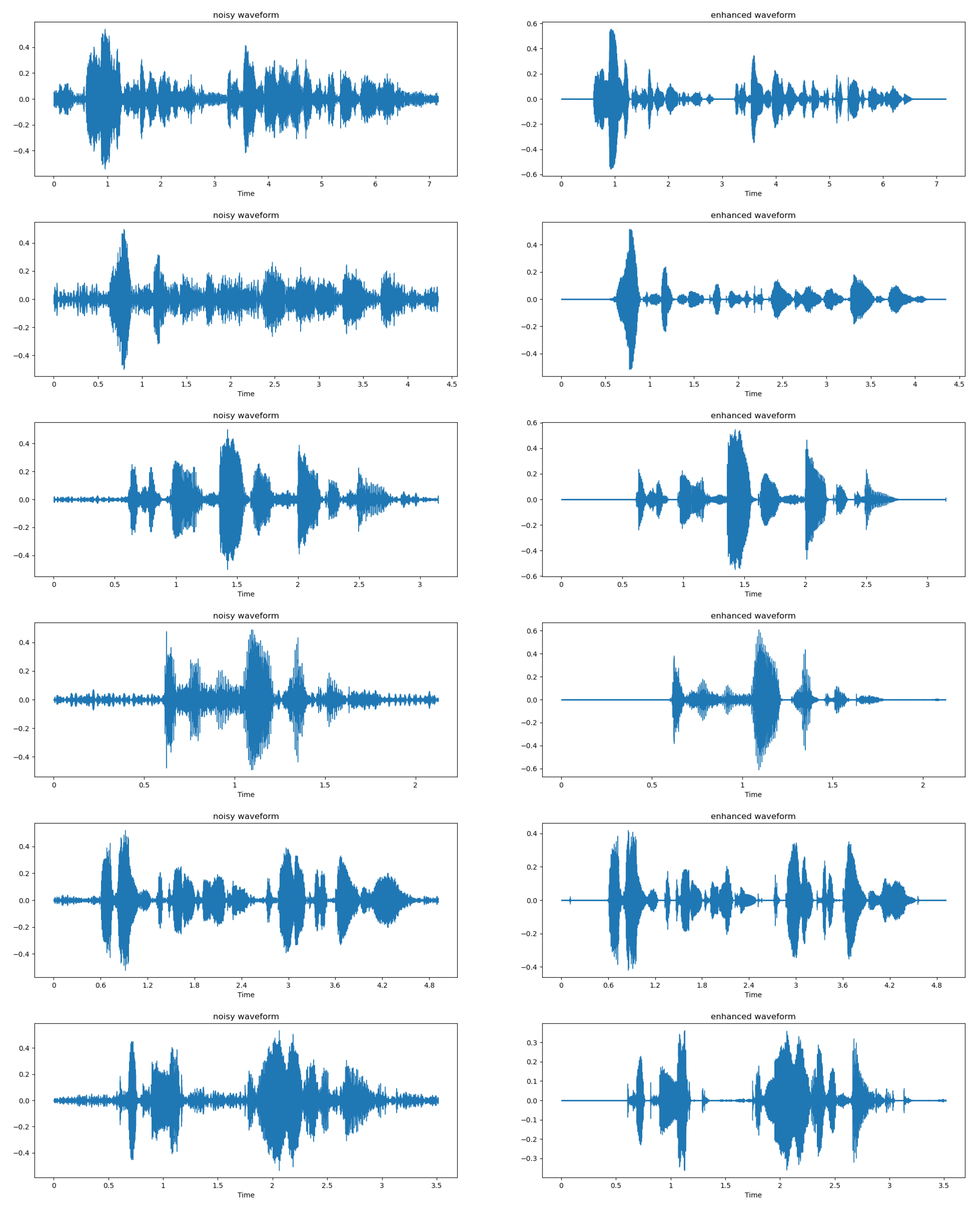 Information 14 00221 g011 Information 14 00221 g011