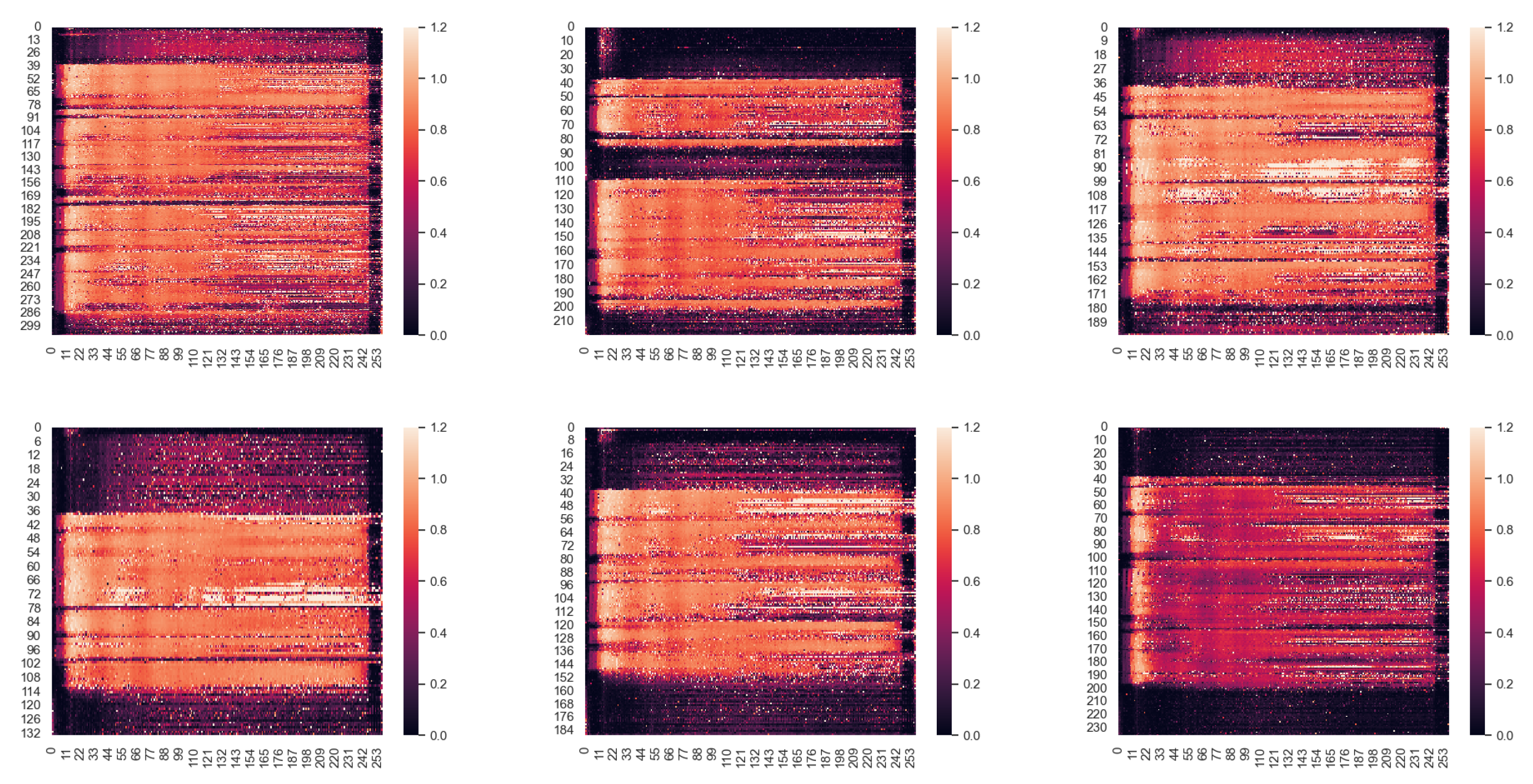 Information 14 00221 g012 Information 14 00221 g012