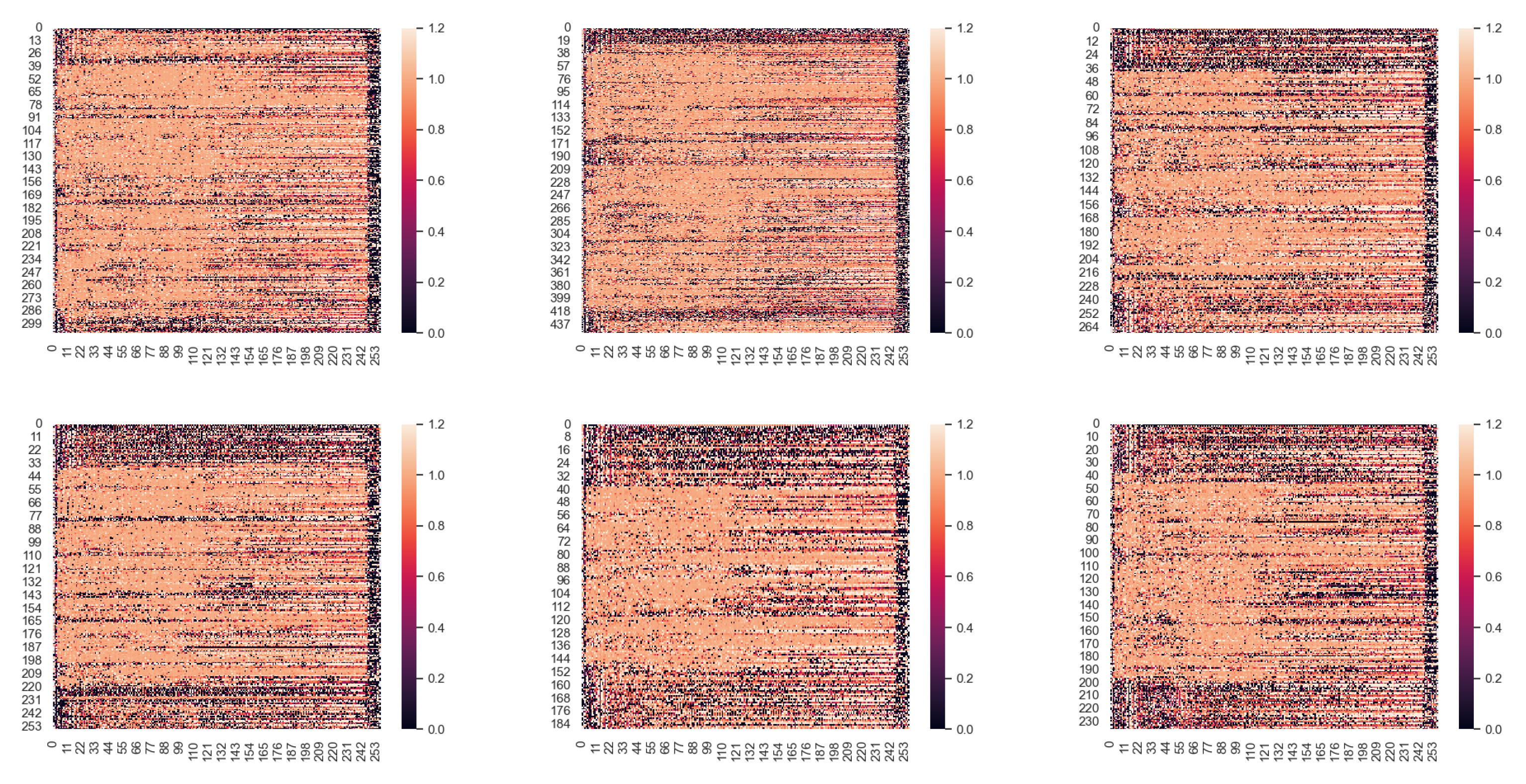 Information 14 00221 g013 Information 14 00221 g013