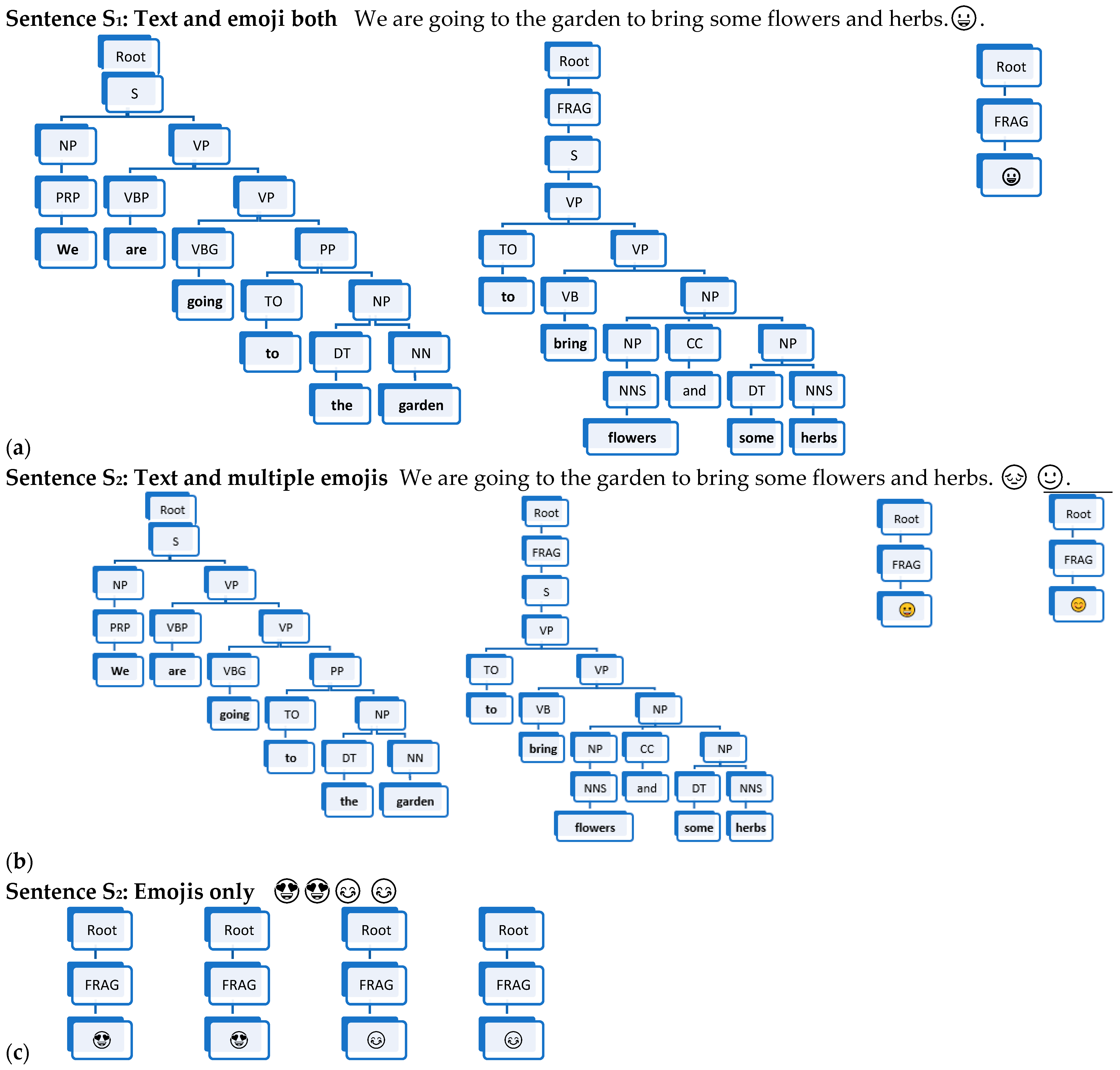 Information 14 00222 g002