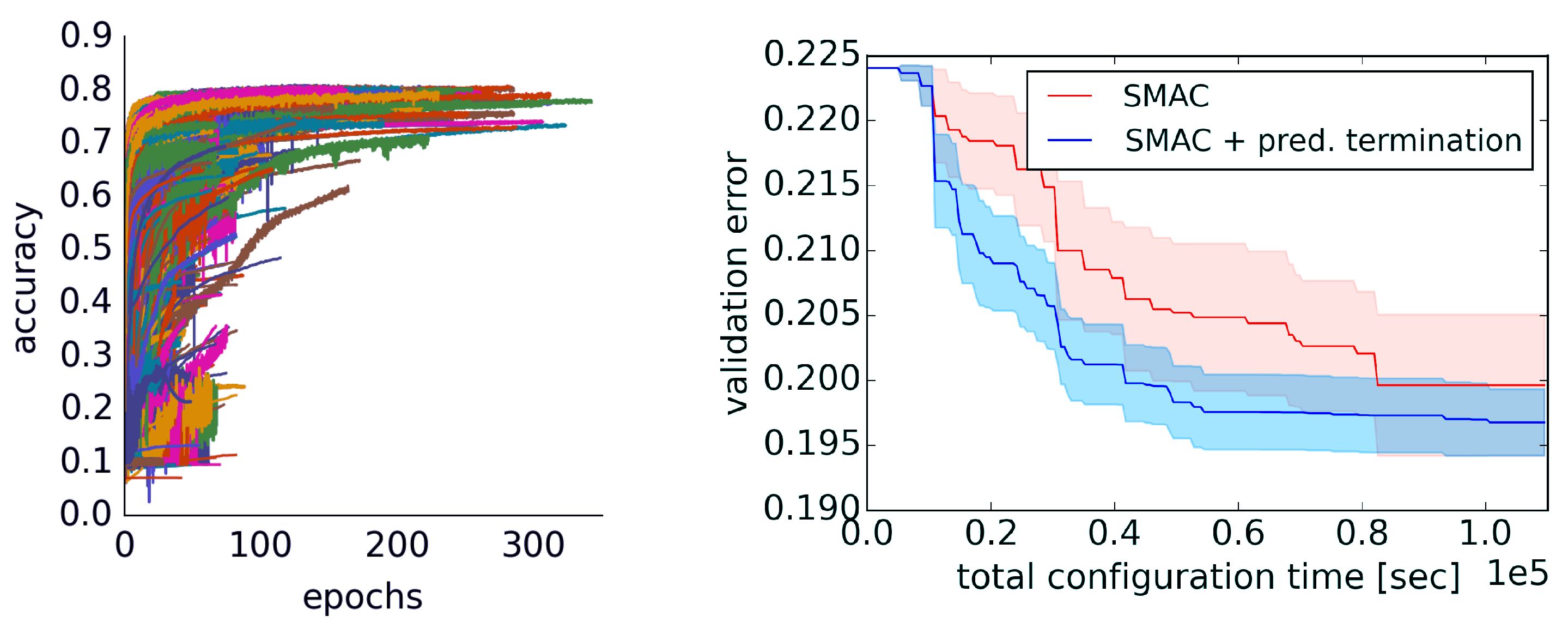 Information 14 00223 g006