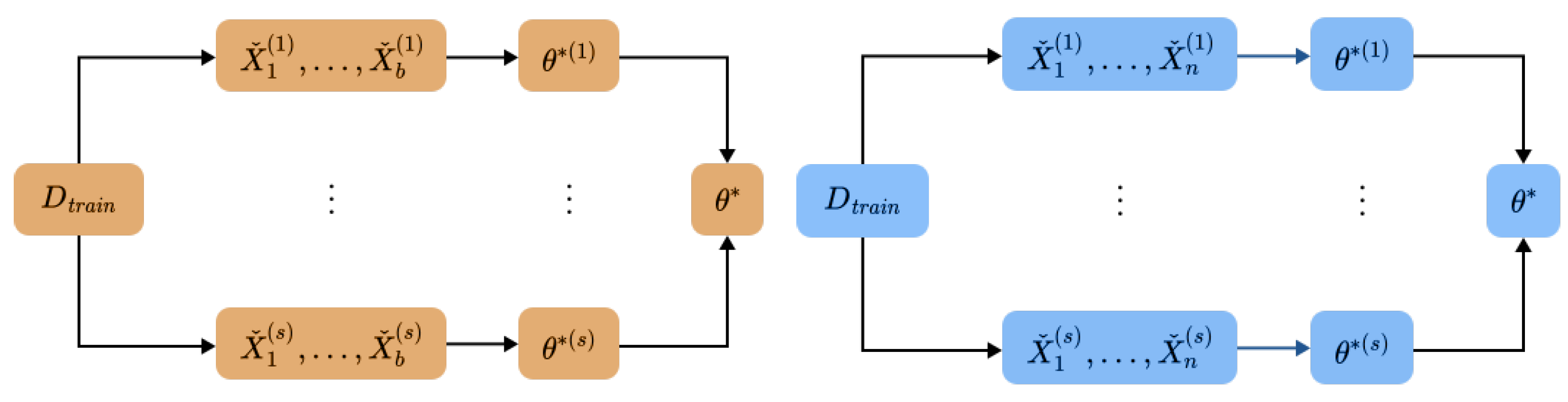 Information 14 00223 g007