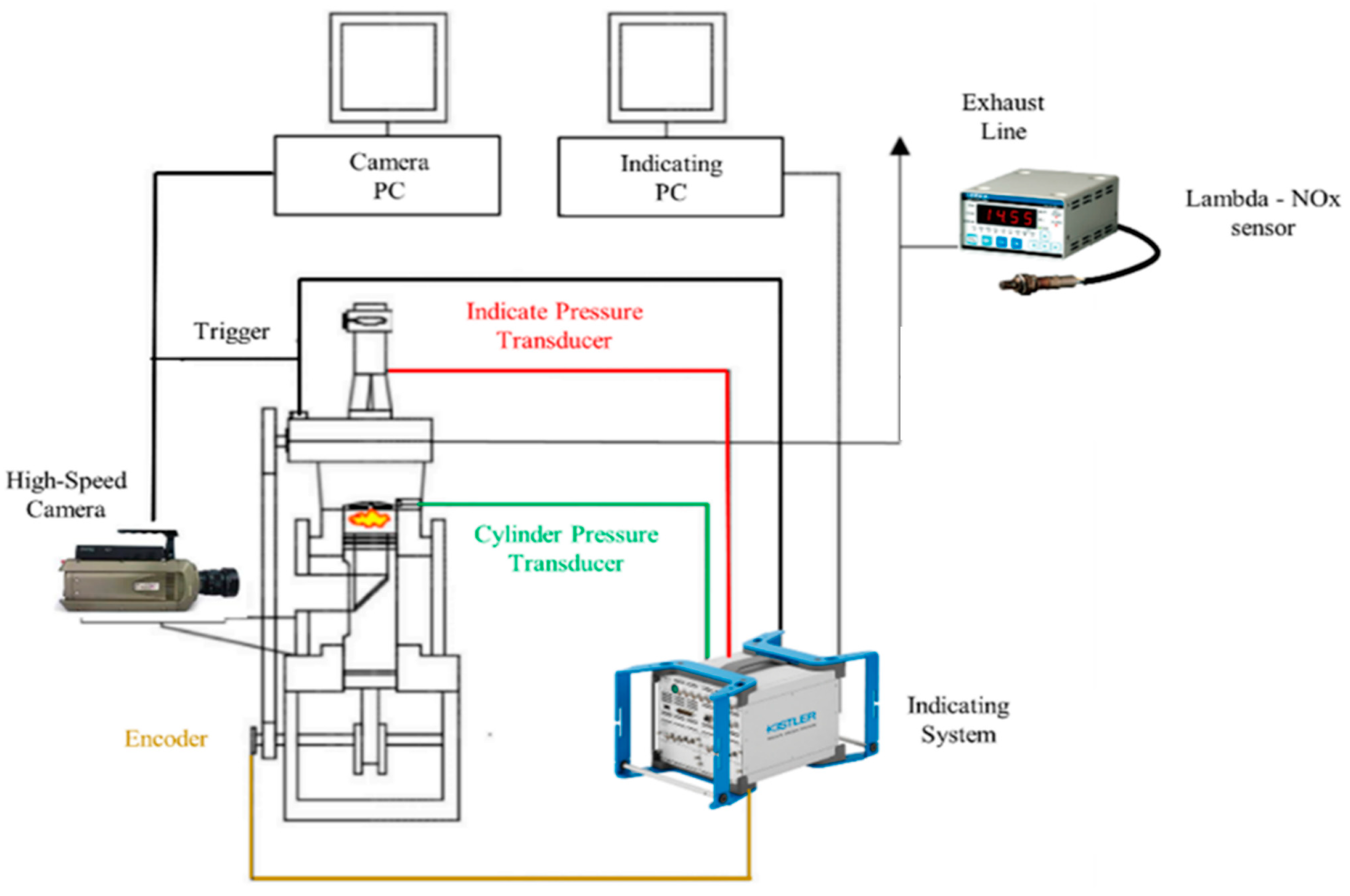 Information 14 00224 g001