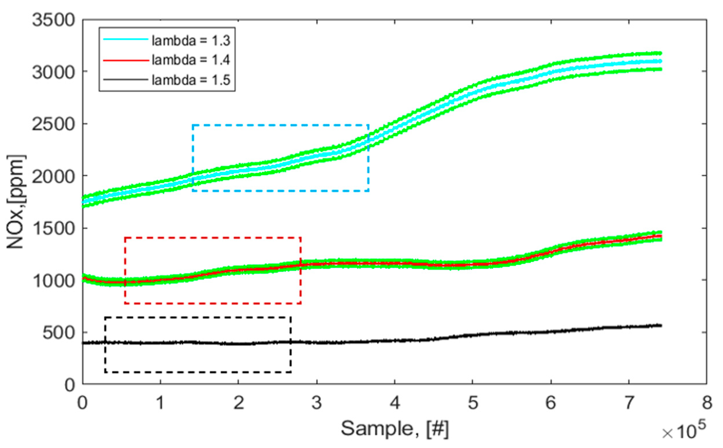 Information 14 00224 g007