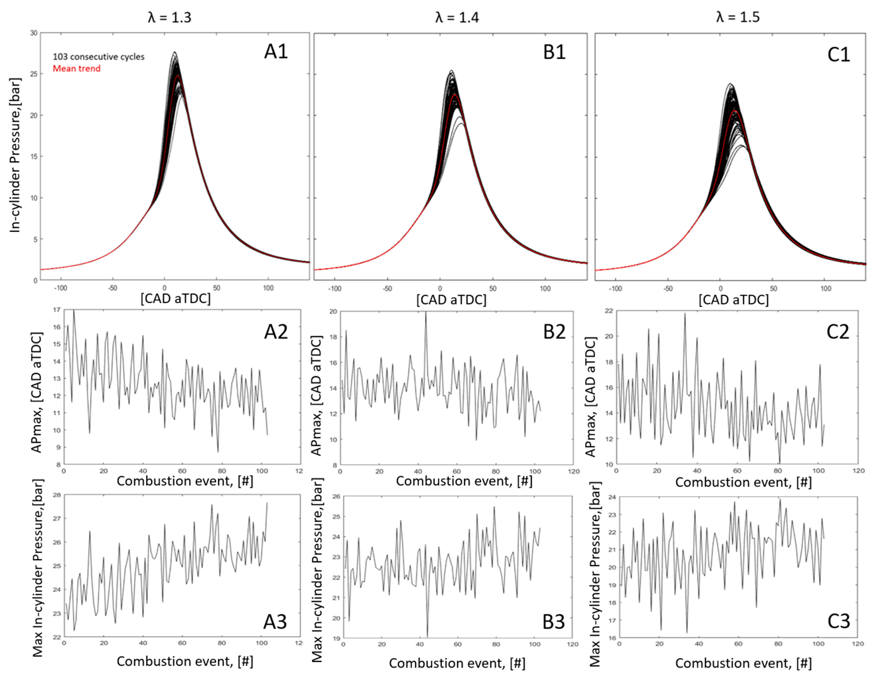 Information 14 00224 g008