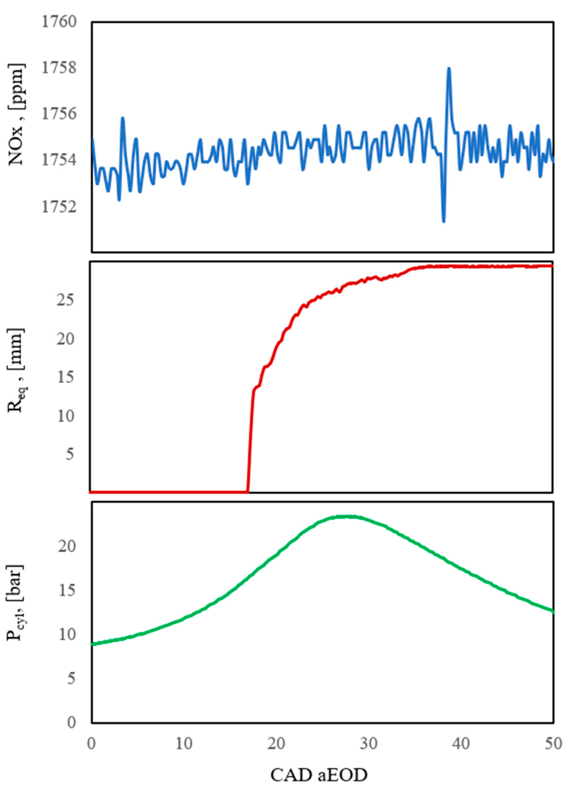 Information 14 00224 g010