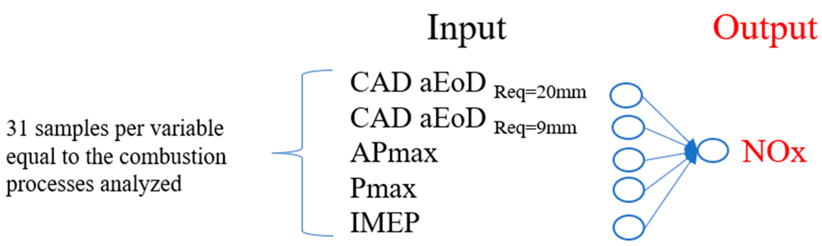 Information 14 00224 g011